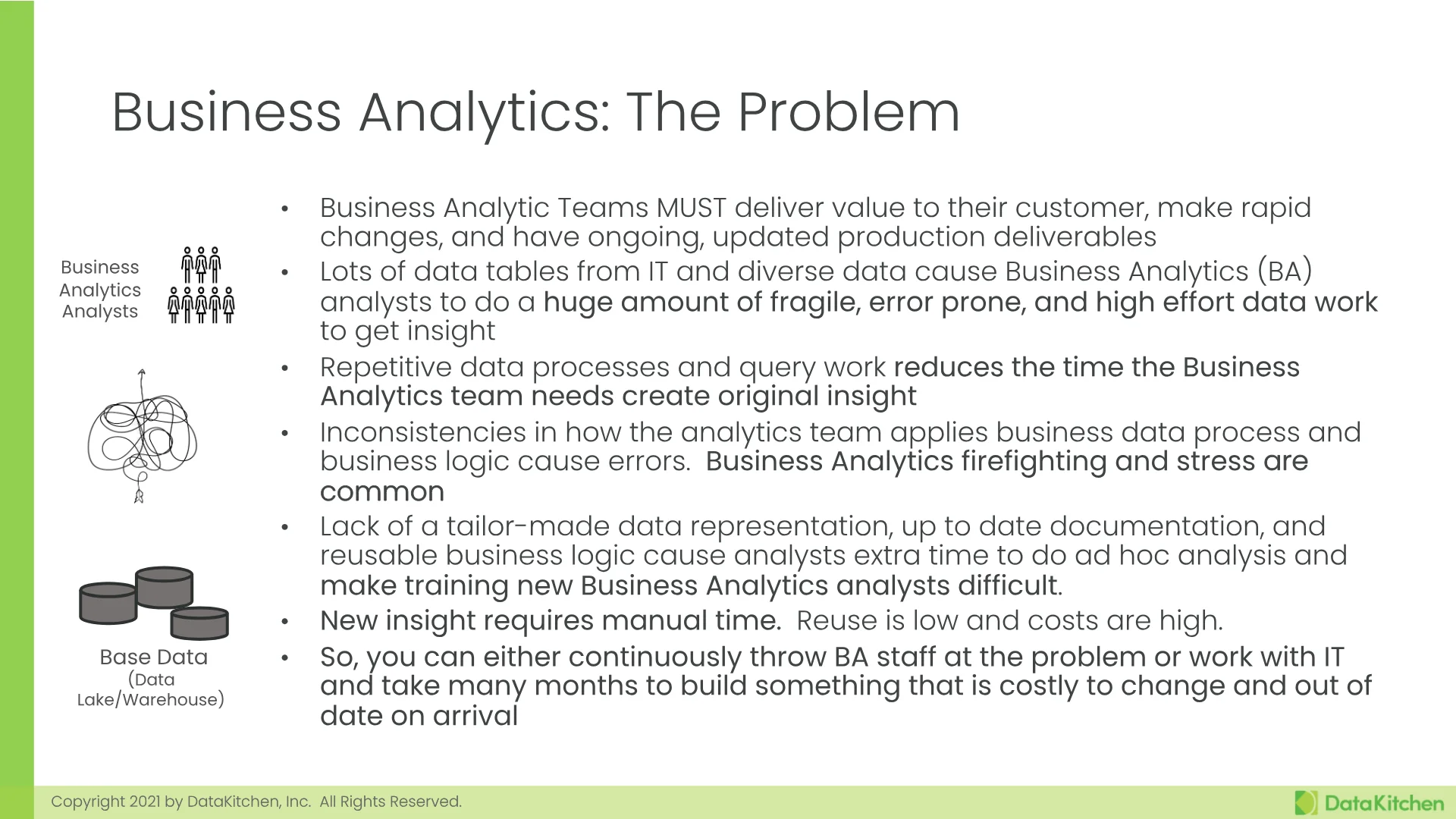 Slide 3