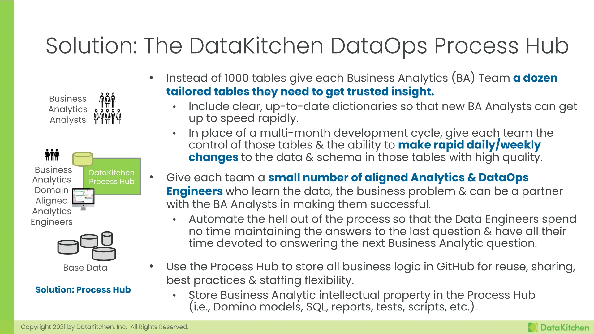 Slide 11