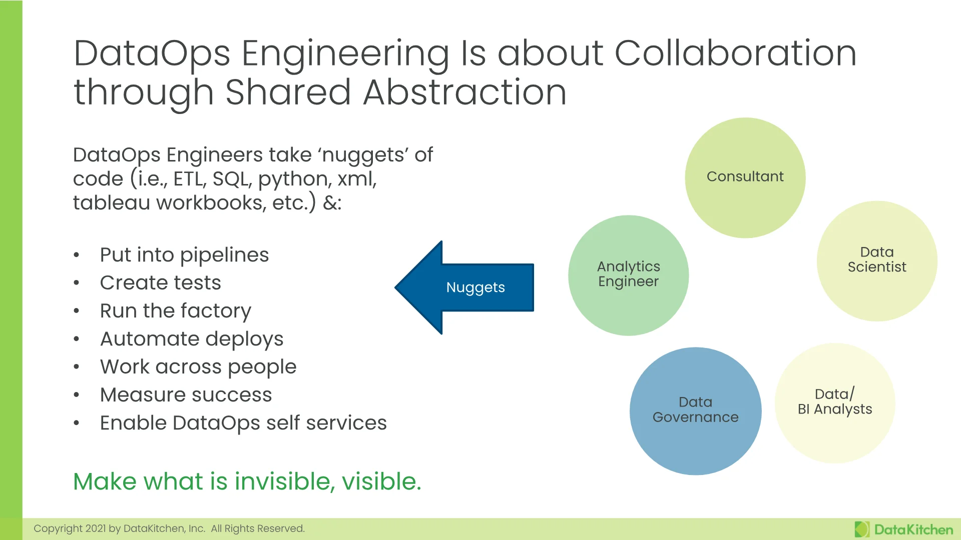 Slide 14