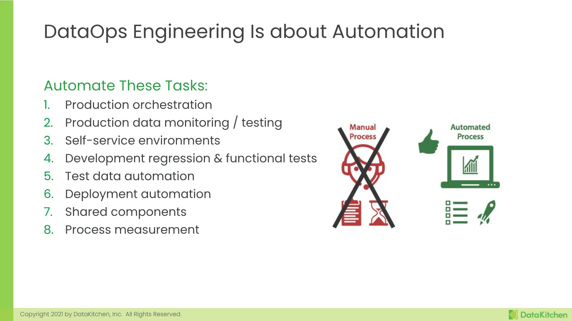 Slide 15