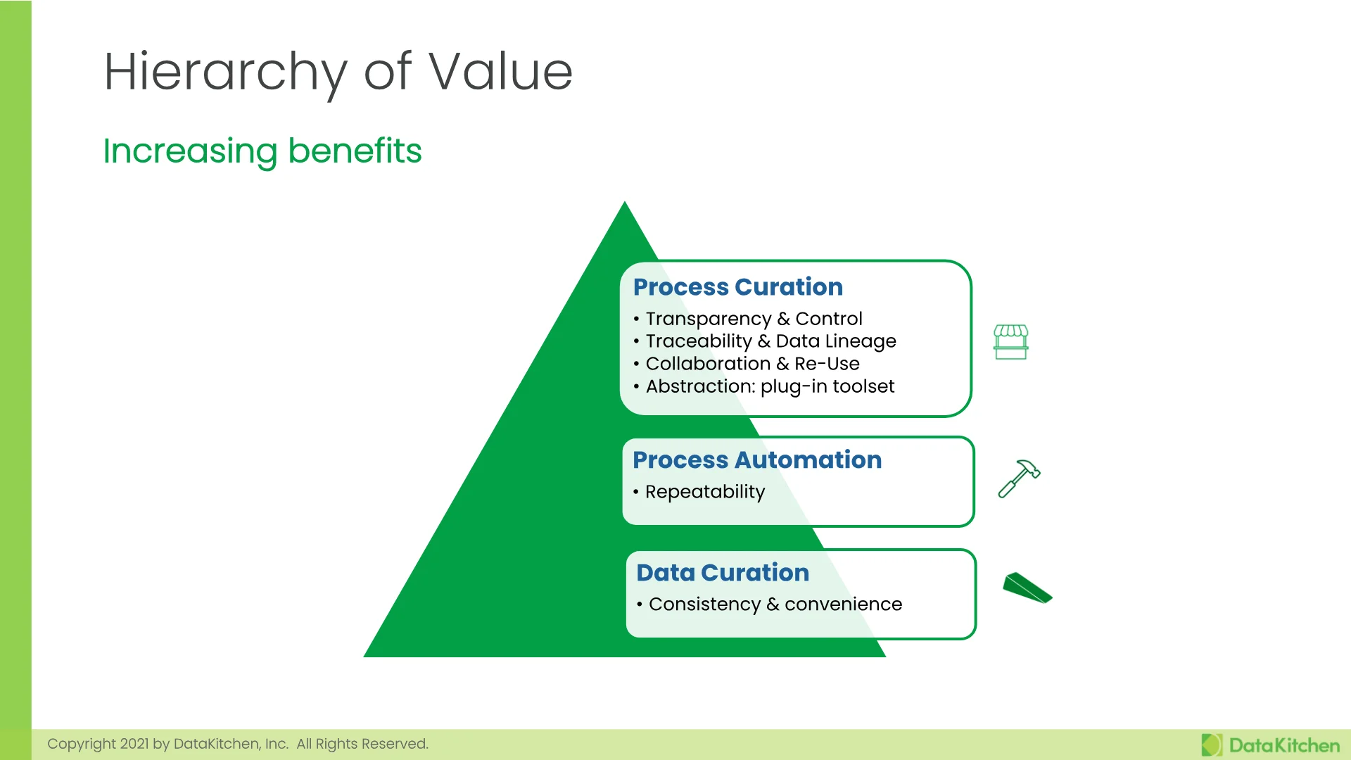 Slide 24