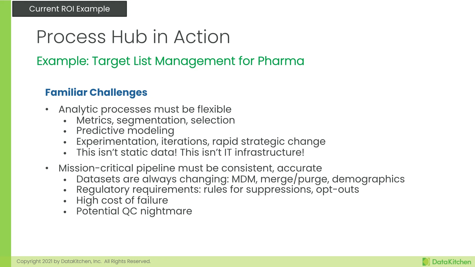 Slide 32