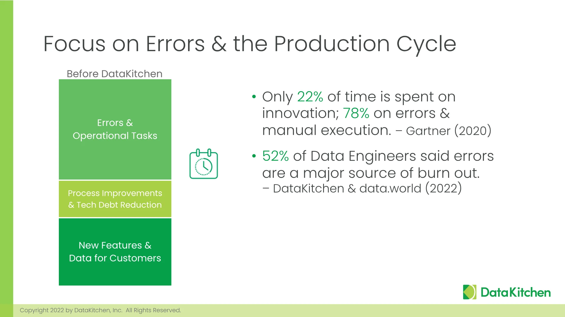 Slide 12