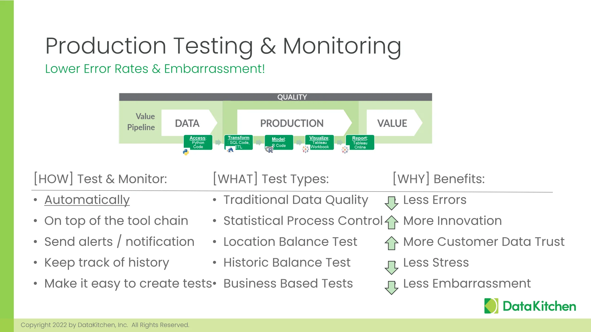 Slide 13