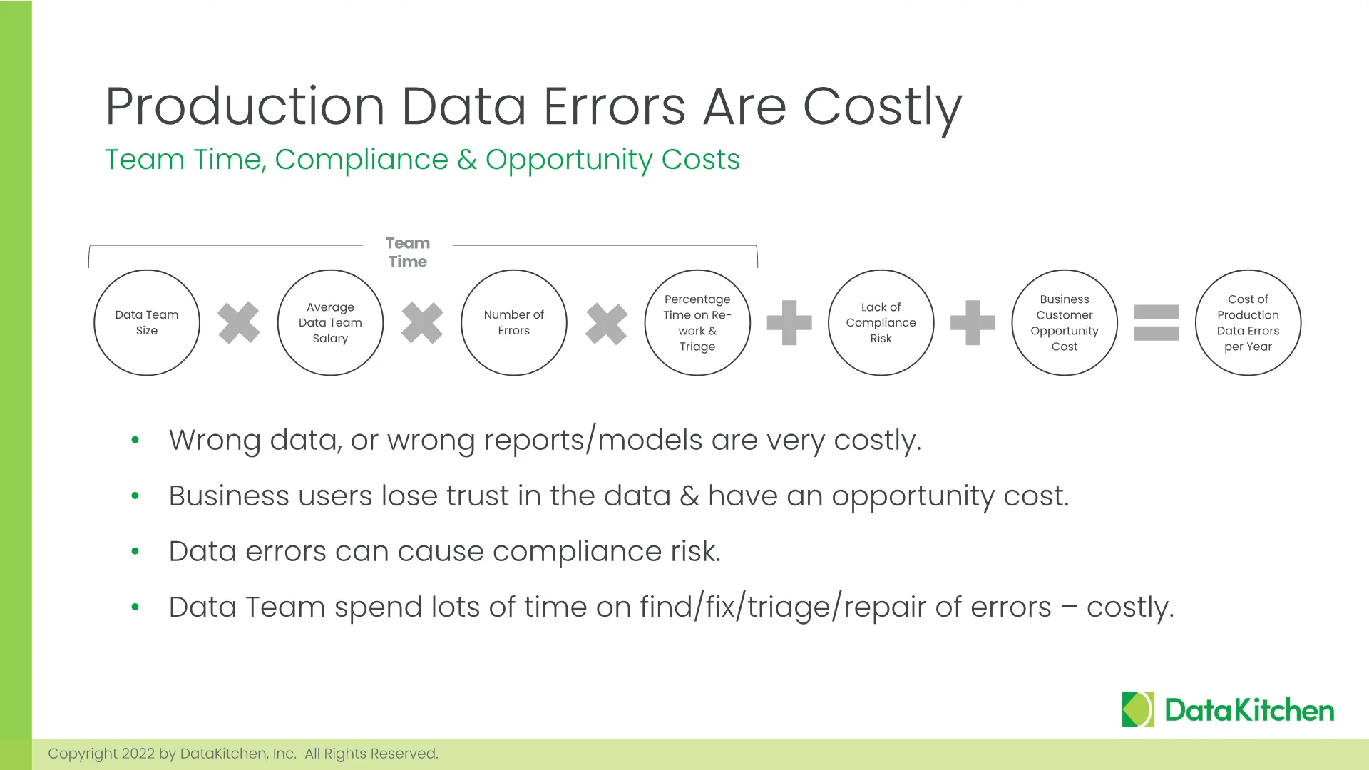 Slide 14