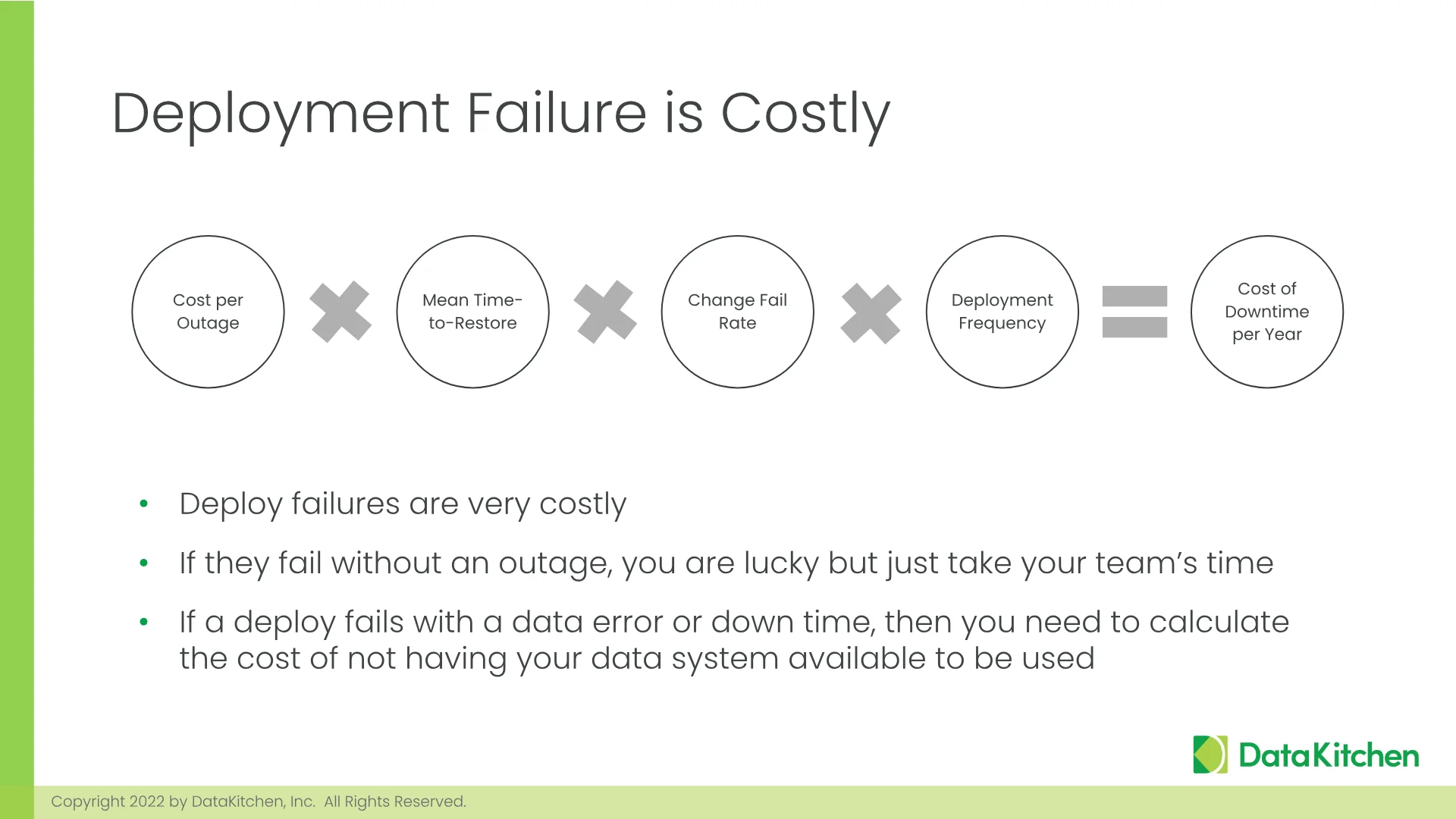Slide 22