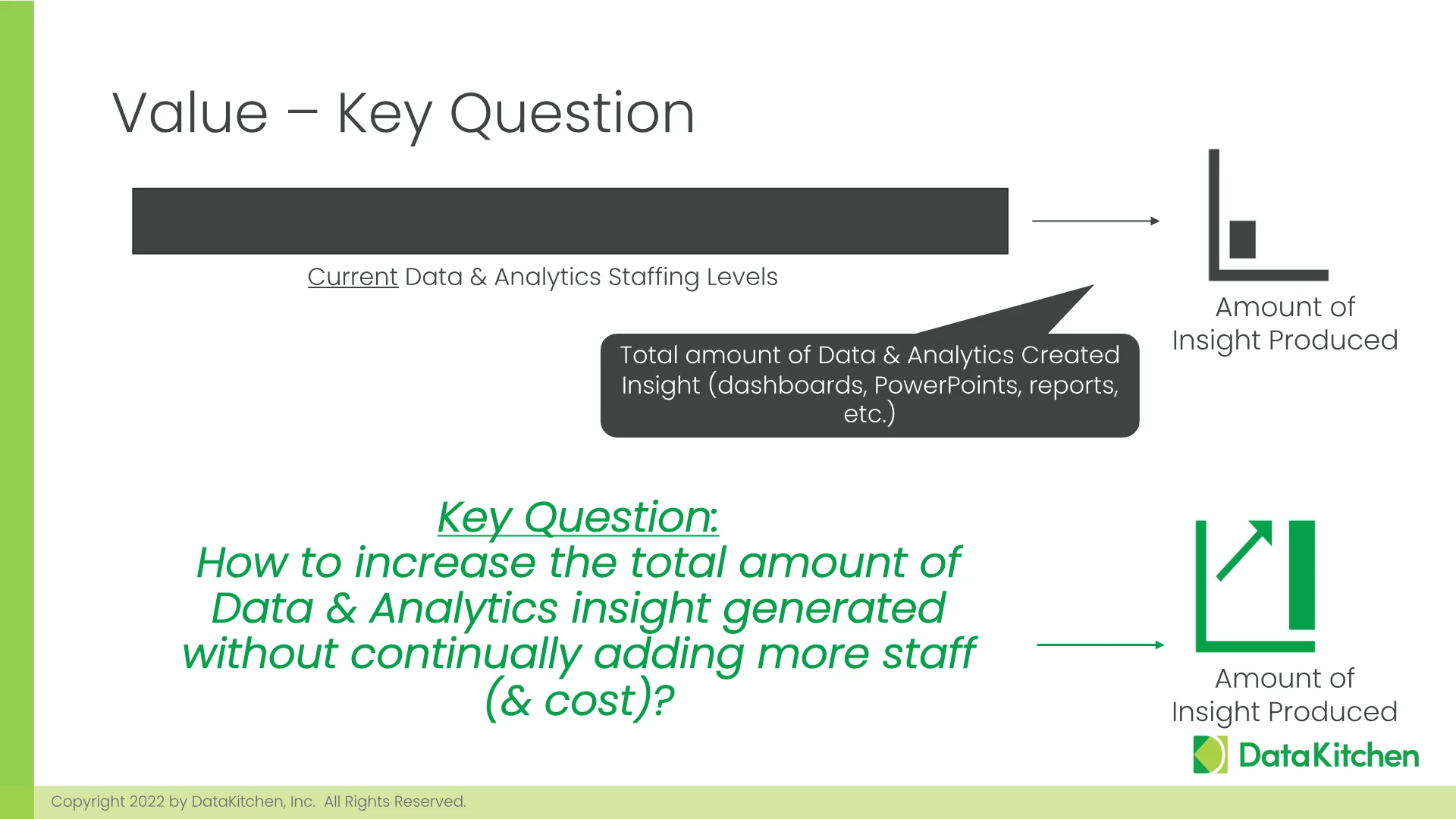 Slide 28