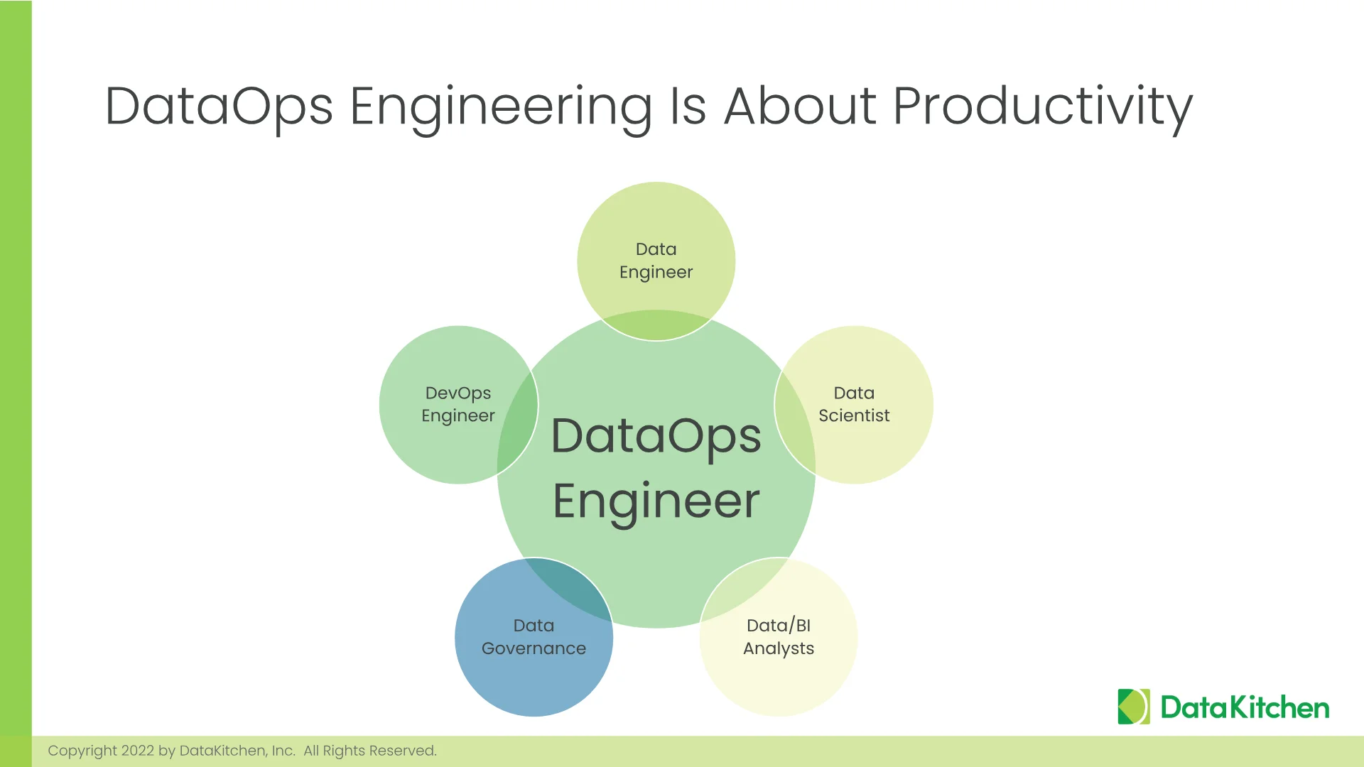 Slide 32