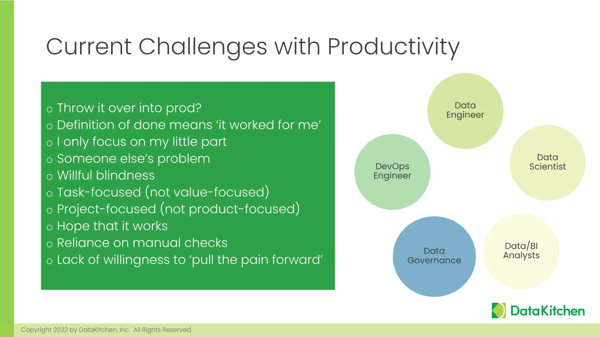 Slide 33