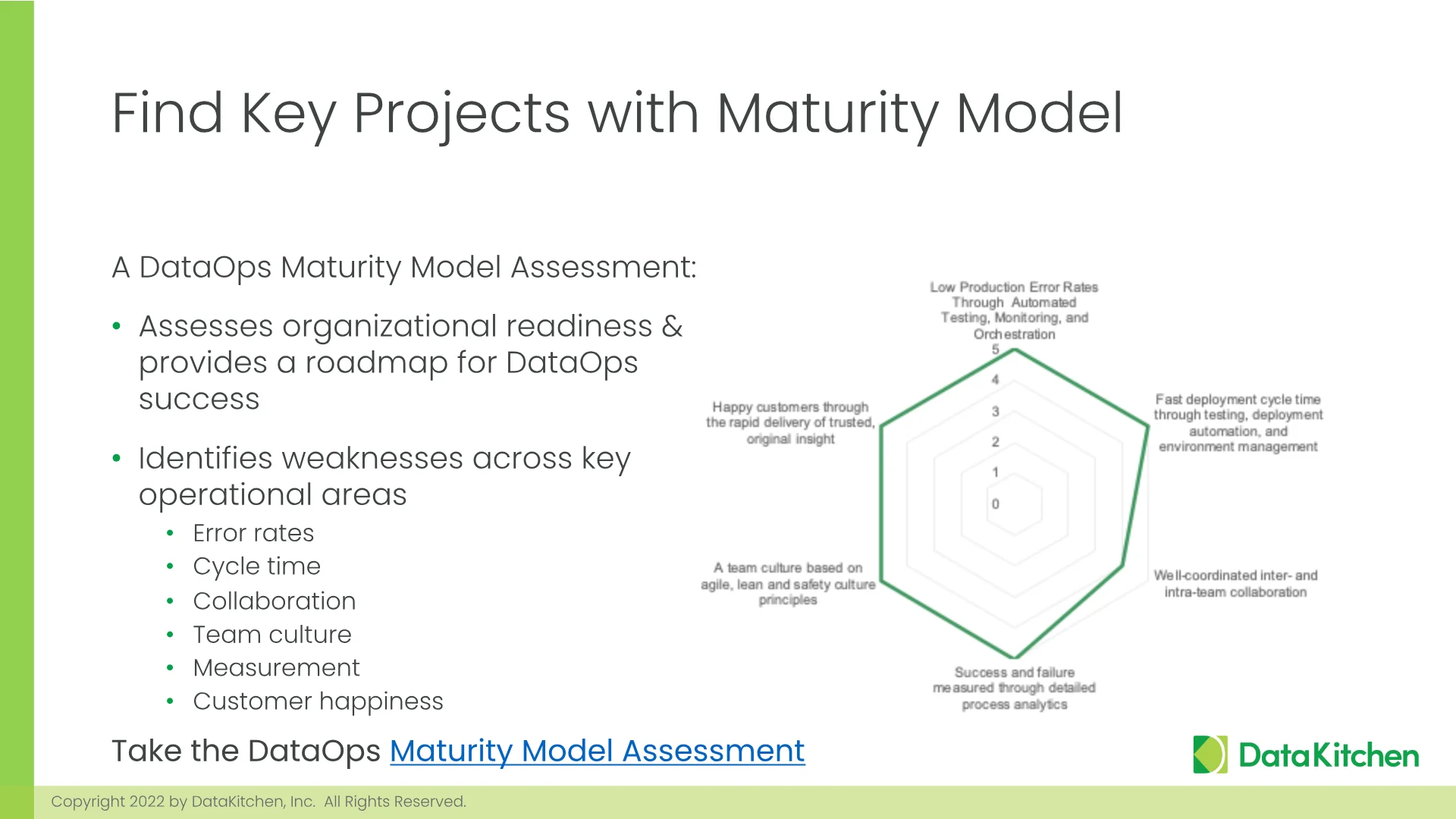 Slide 48