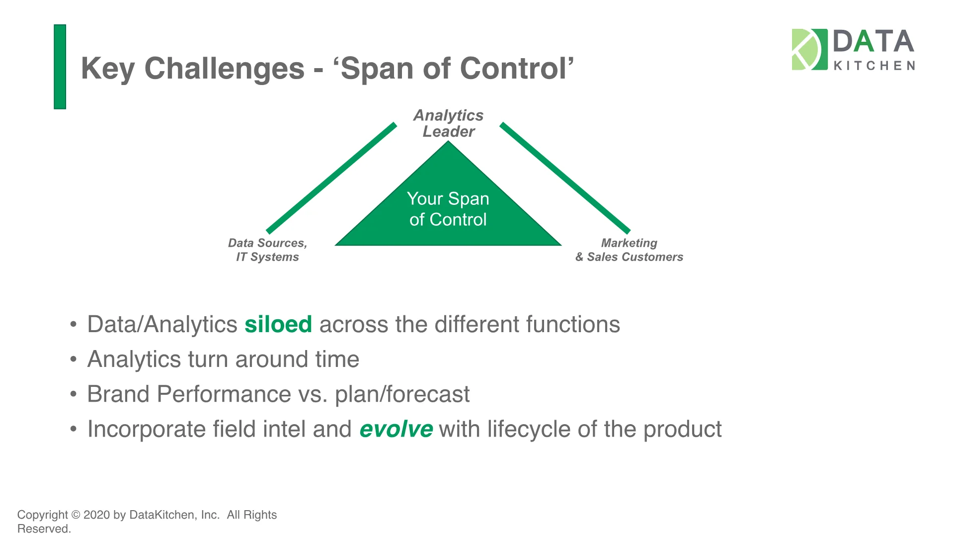 Slide 6