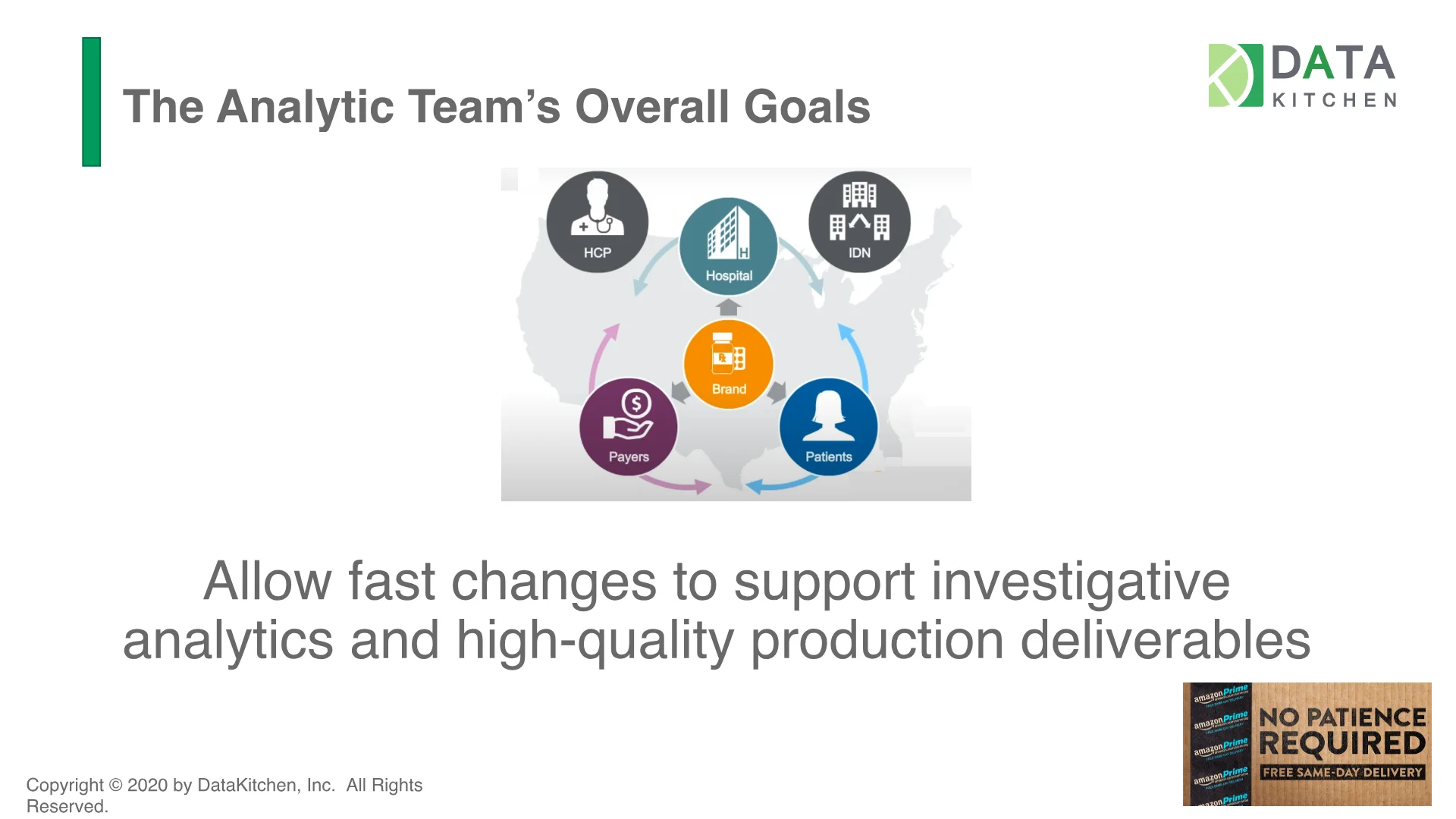 Slide 7