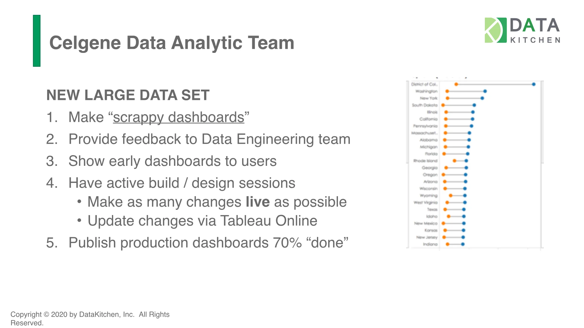 Slide 13