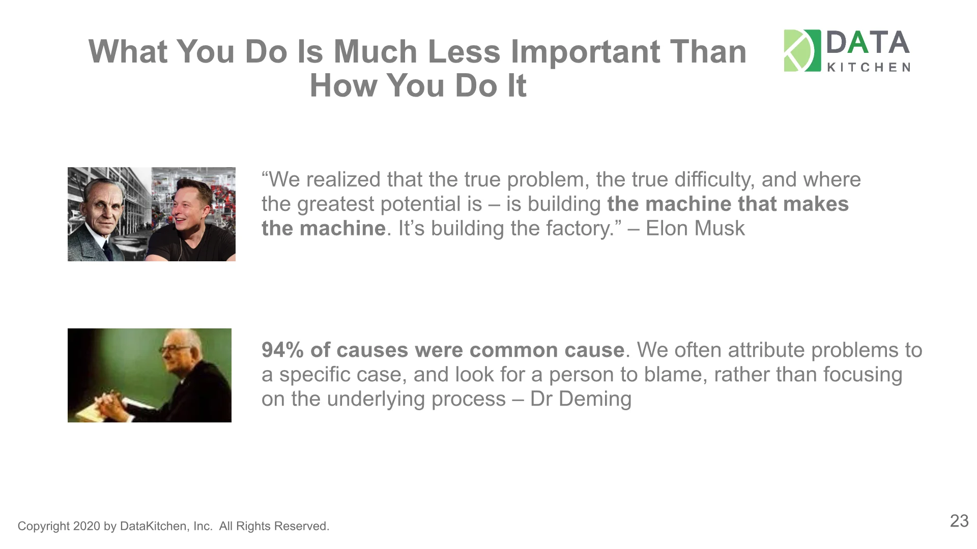 Slide 23