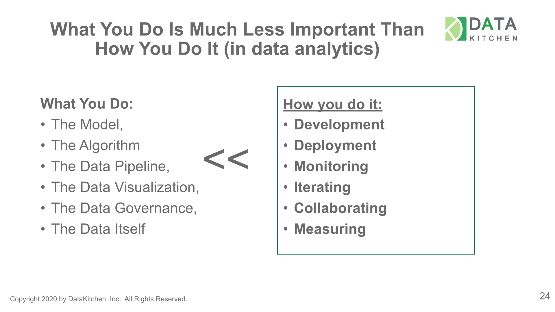 Slide 24