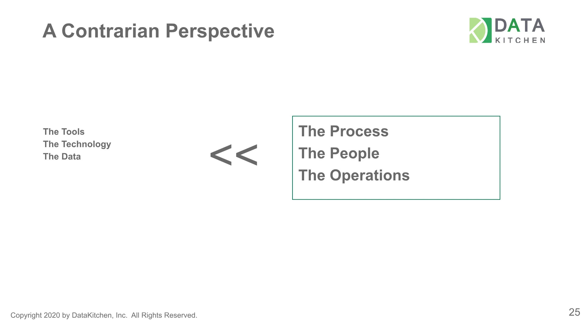 Slide 25