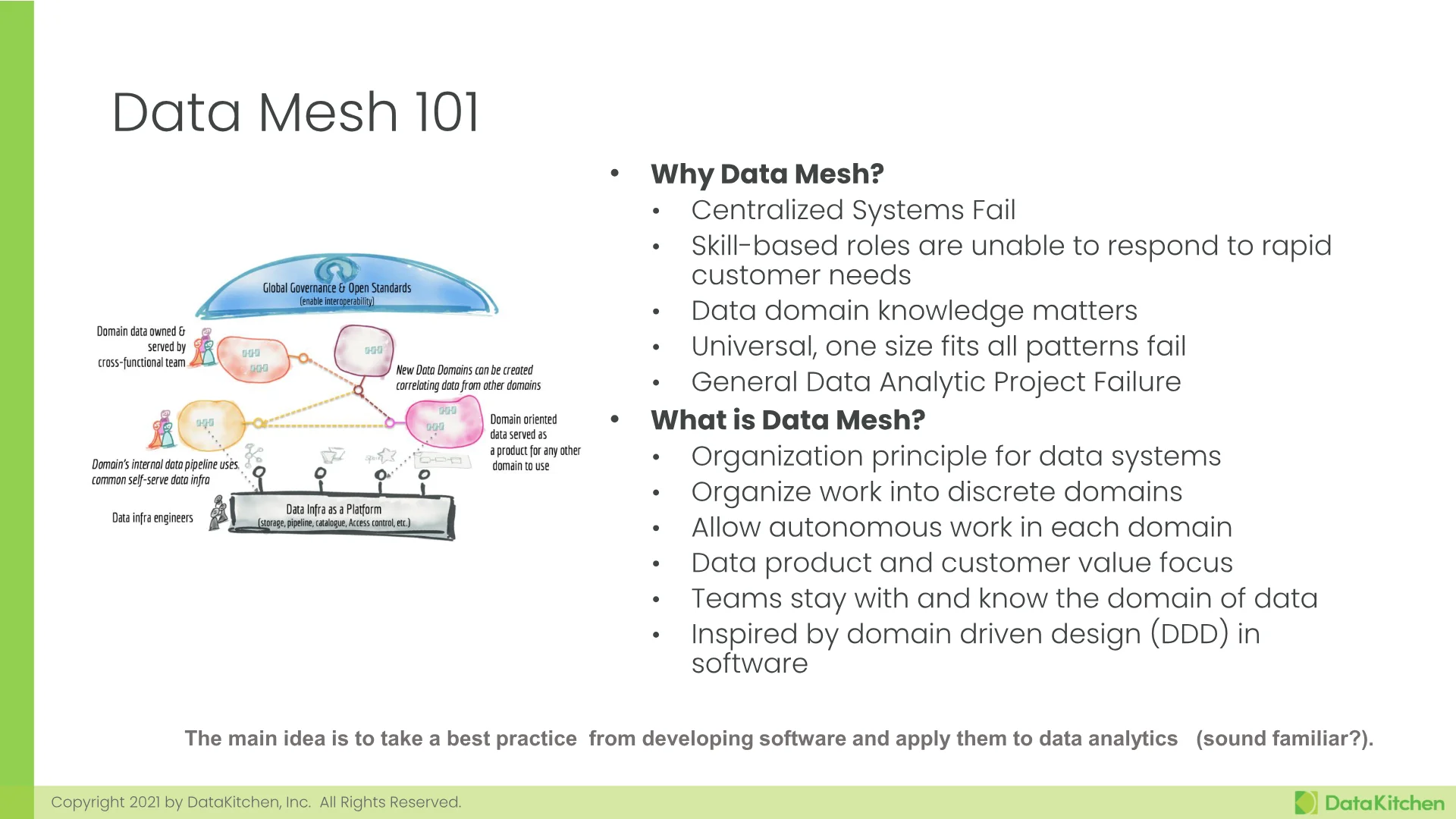 Slide 3