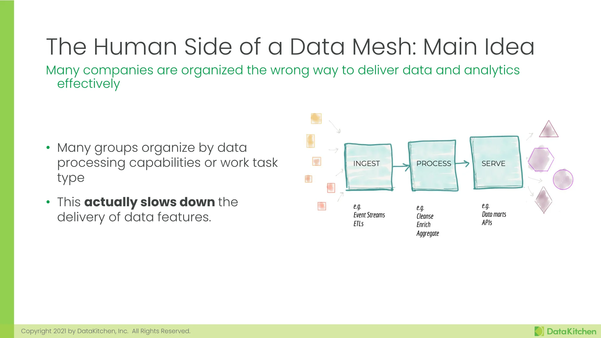 Slide 5