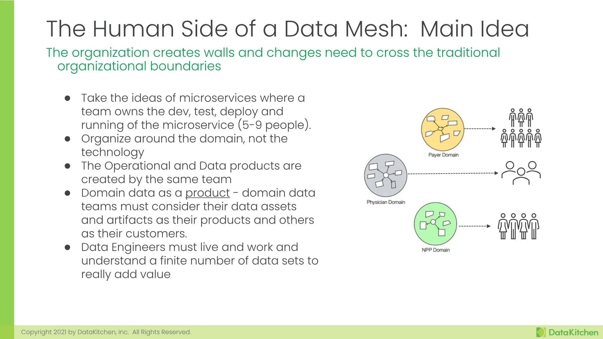 Slide 8