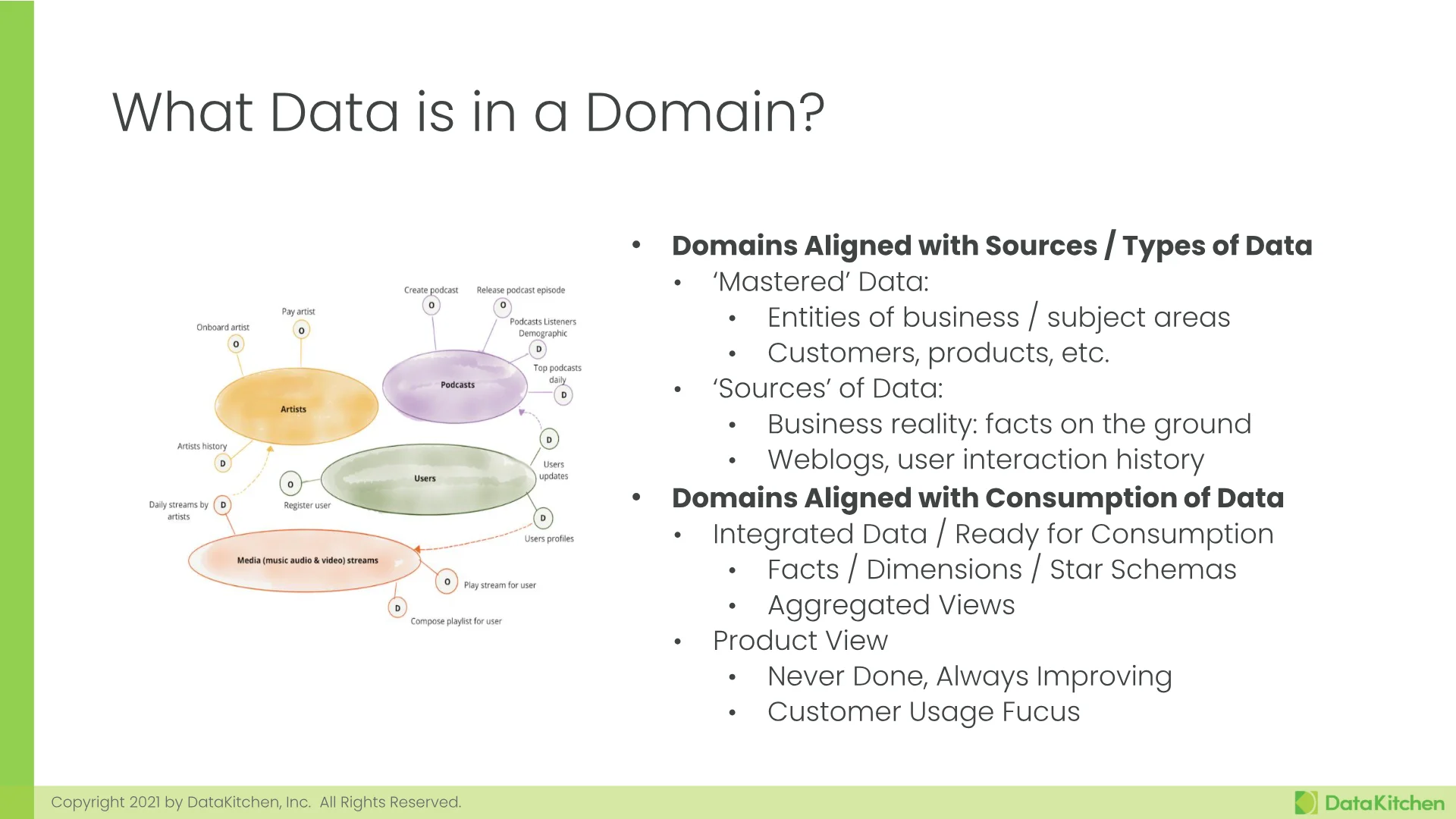 Slide 10