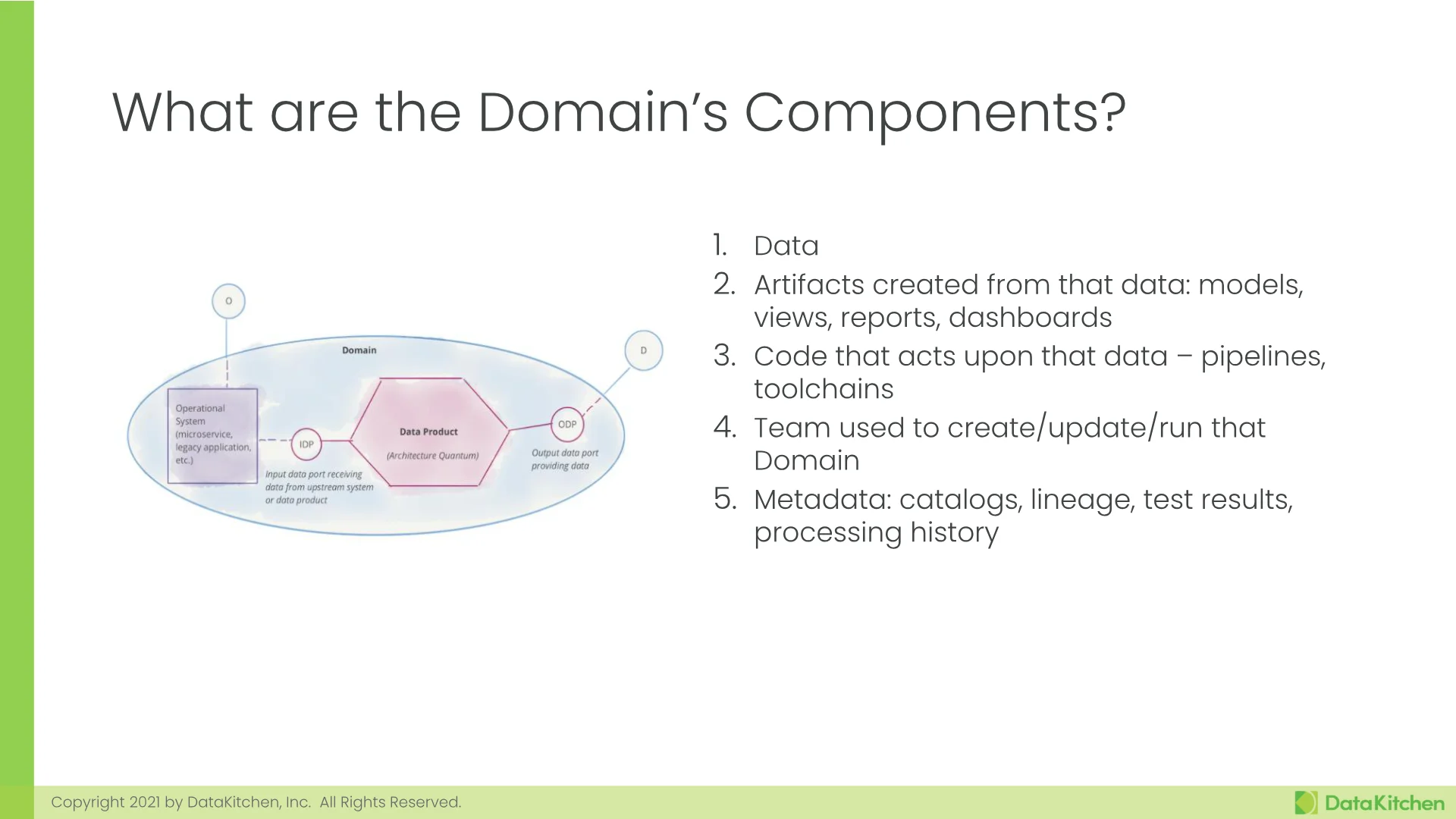 Slide 11