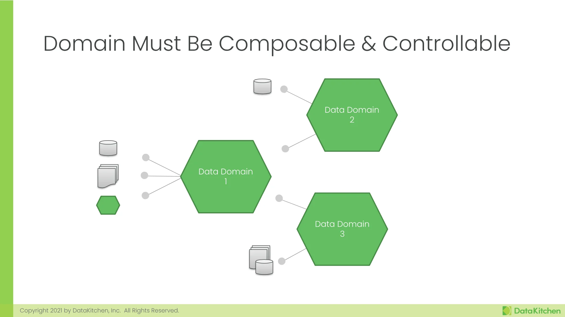 Slide 12