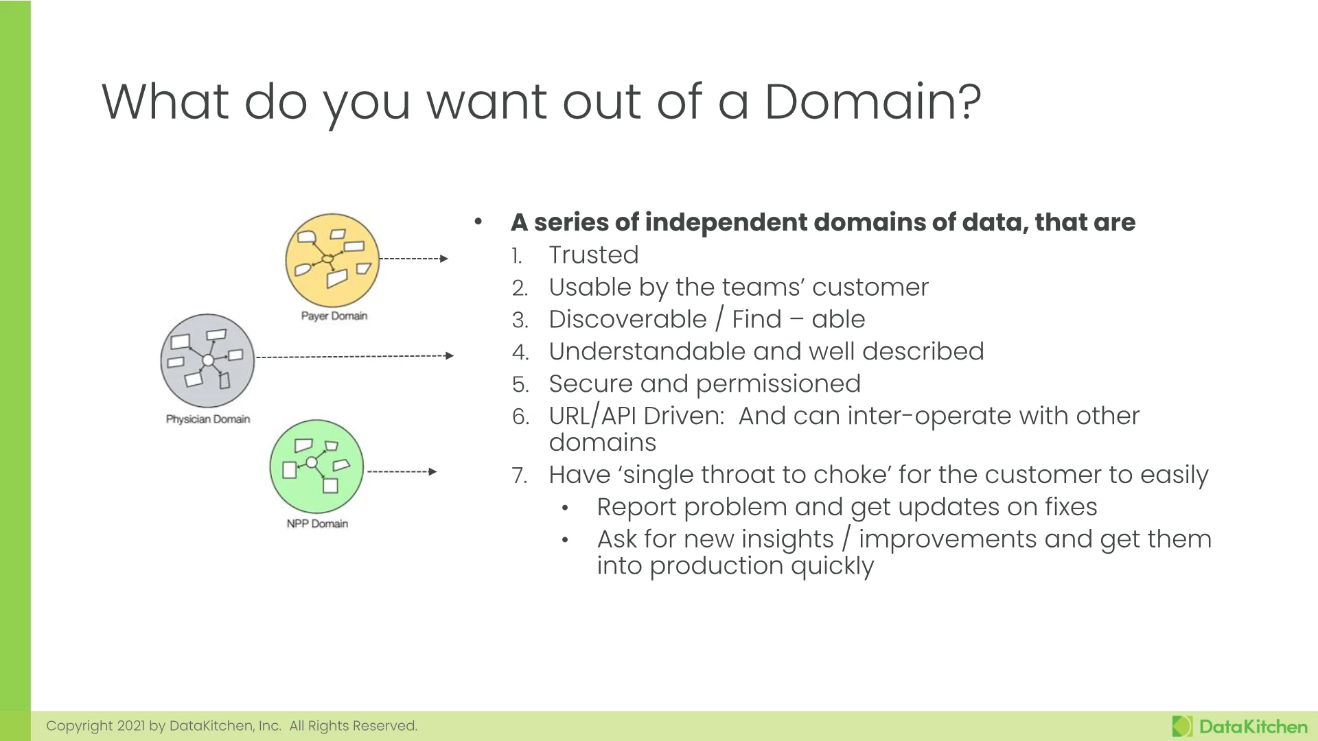 Slide 15