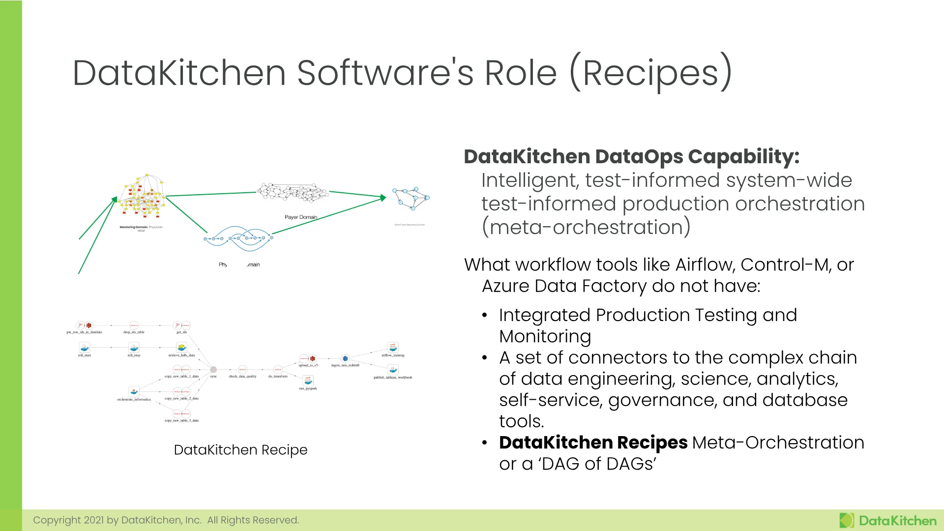 Slide 35