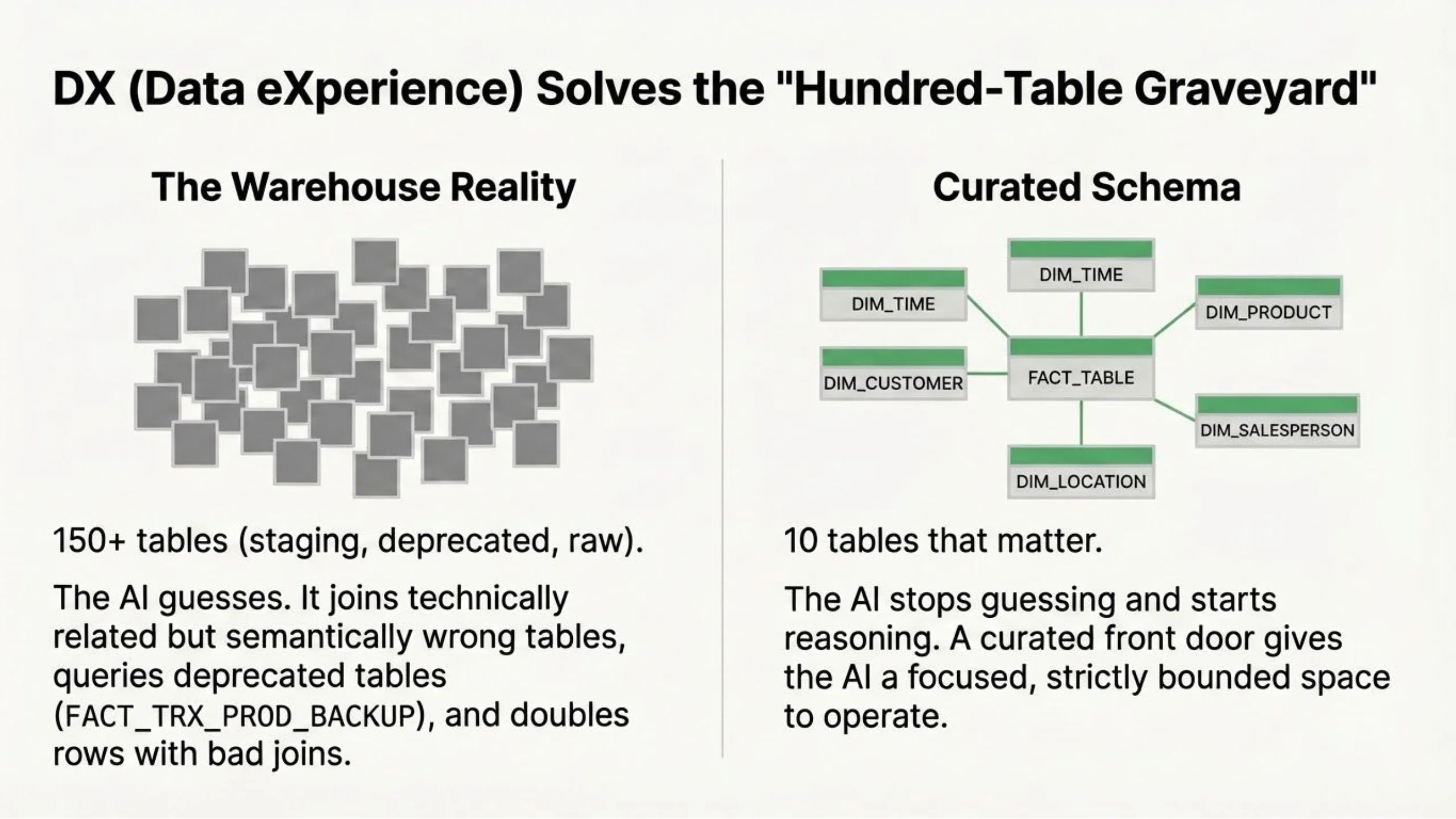 Slide 13