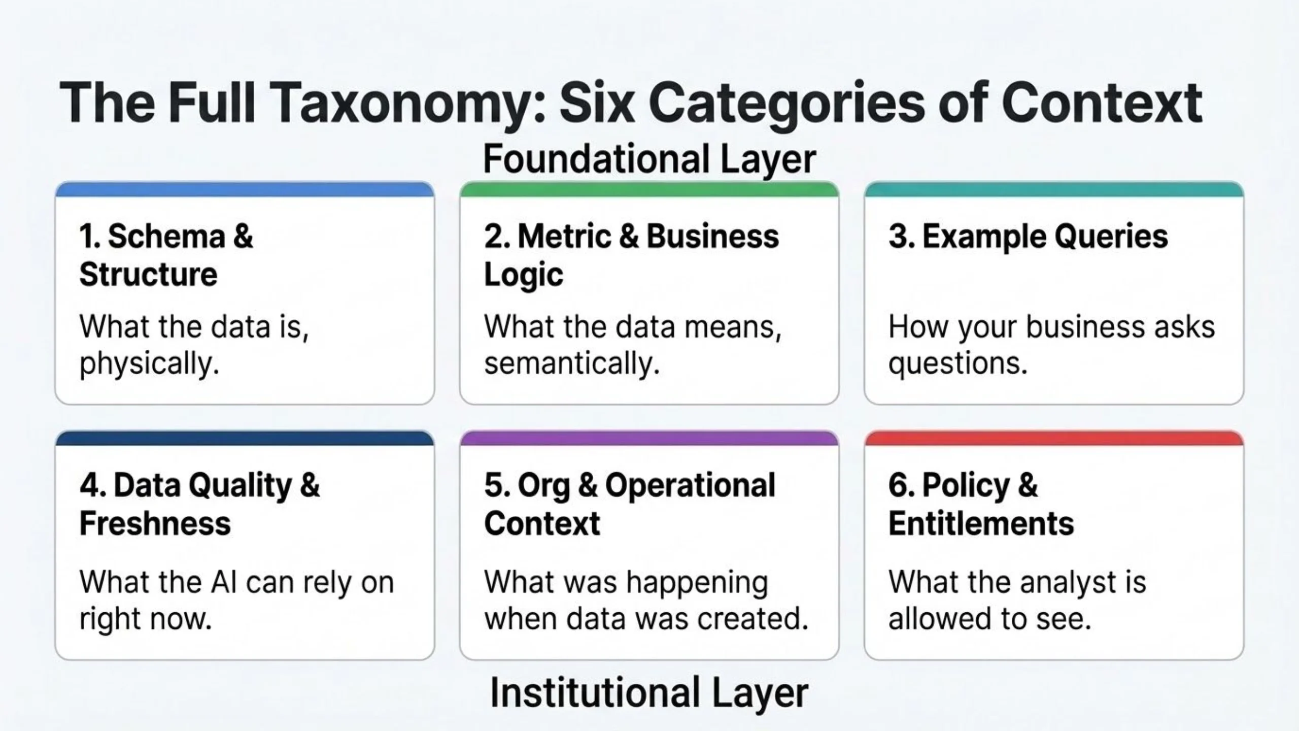 Slide 17