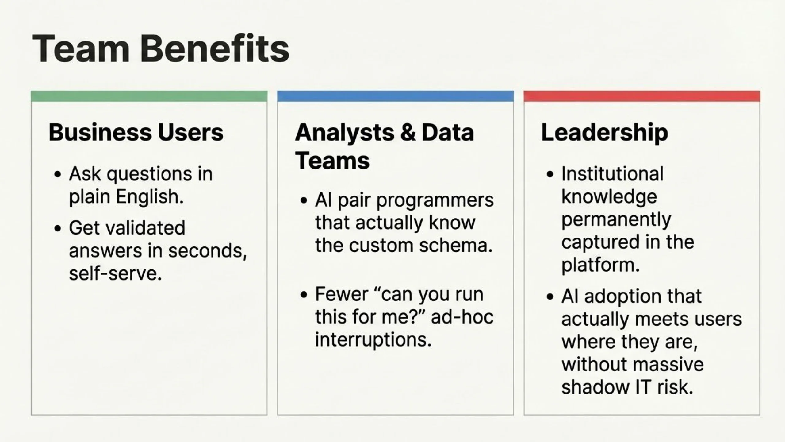 Slide 33