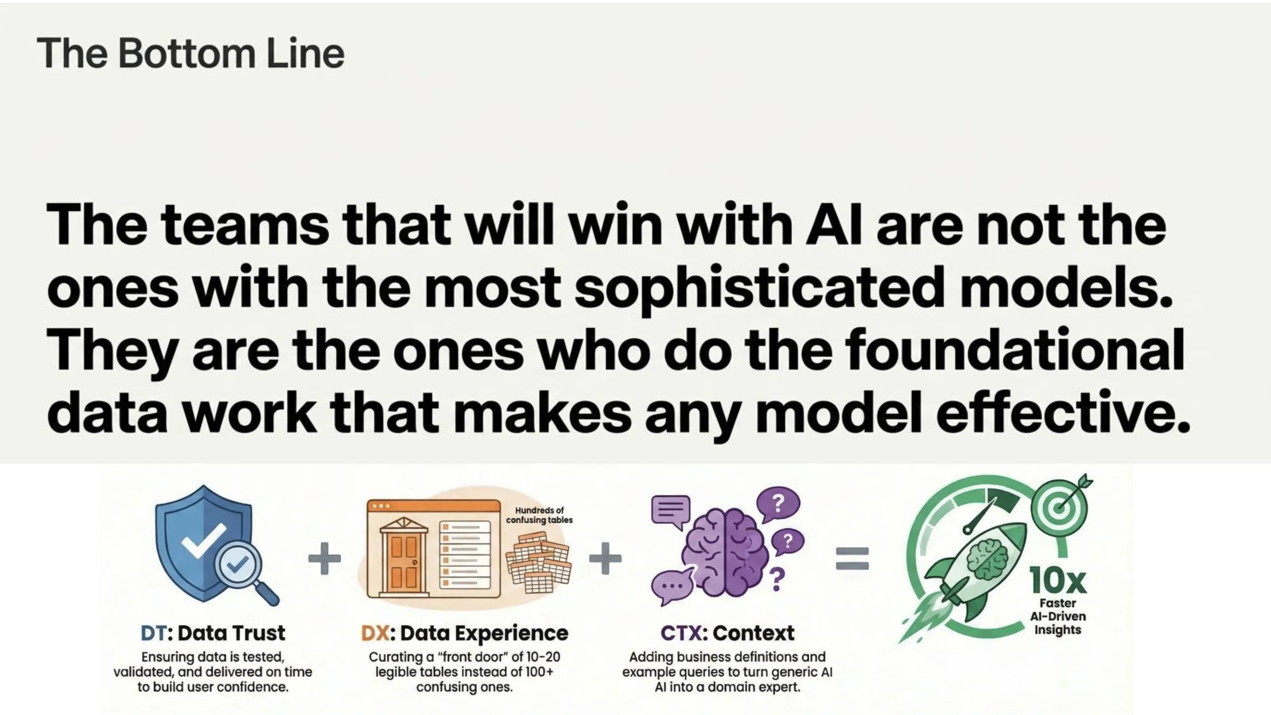 Slide 34
