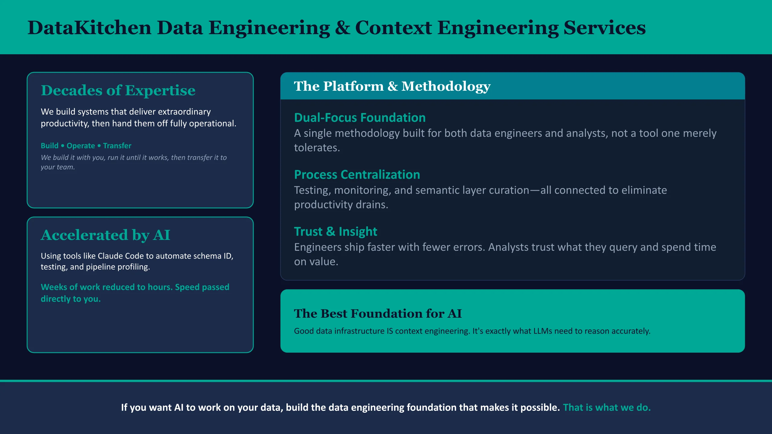 Slide 36