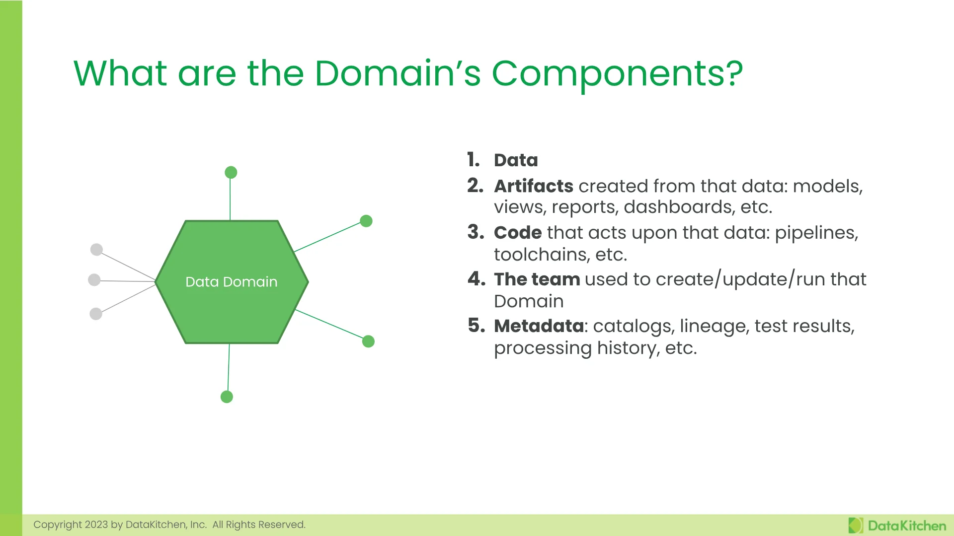 Slide 13
