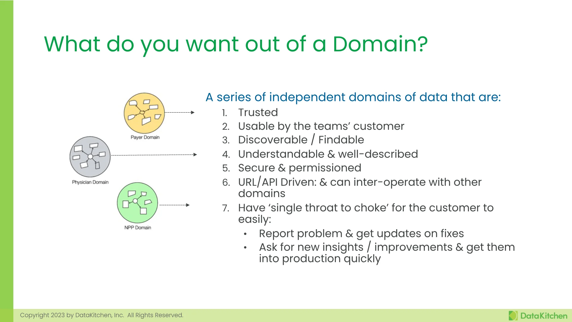 Slide 14