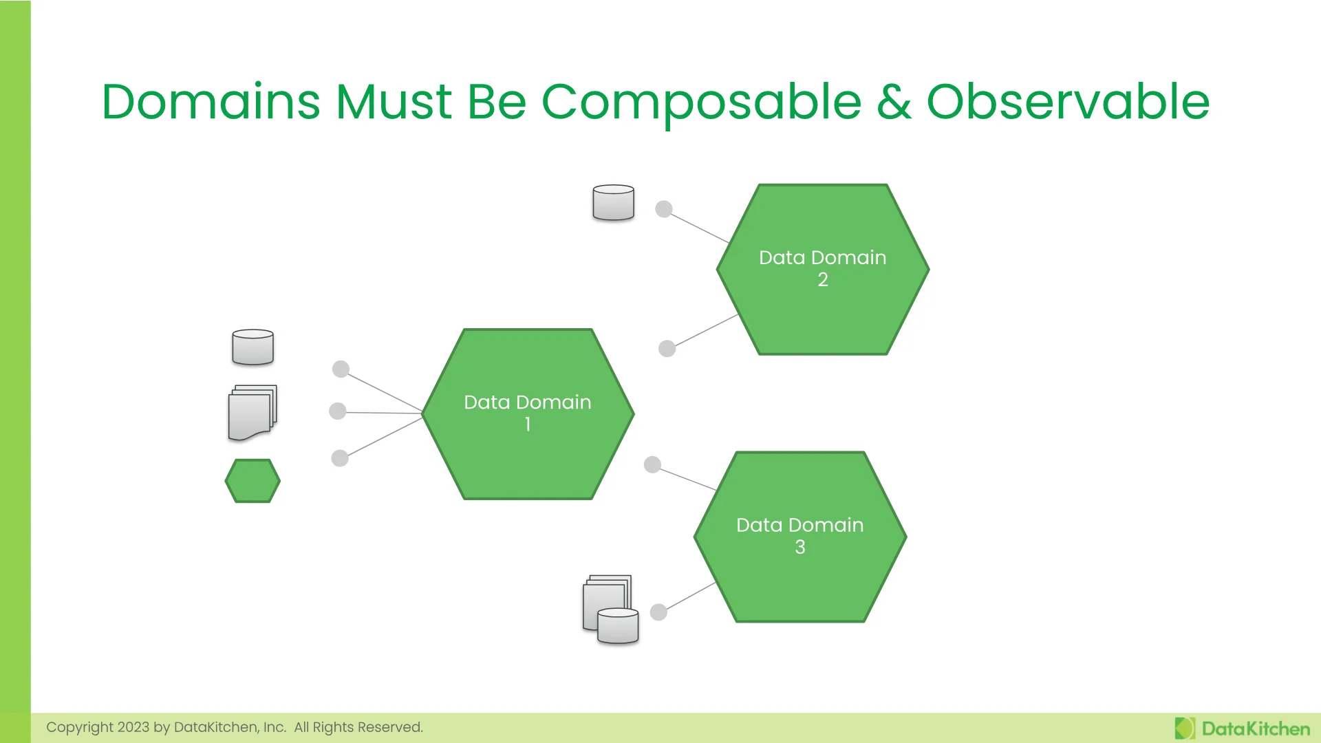 Slide 16