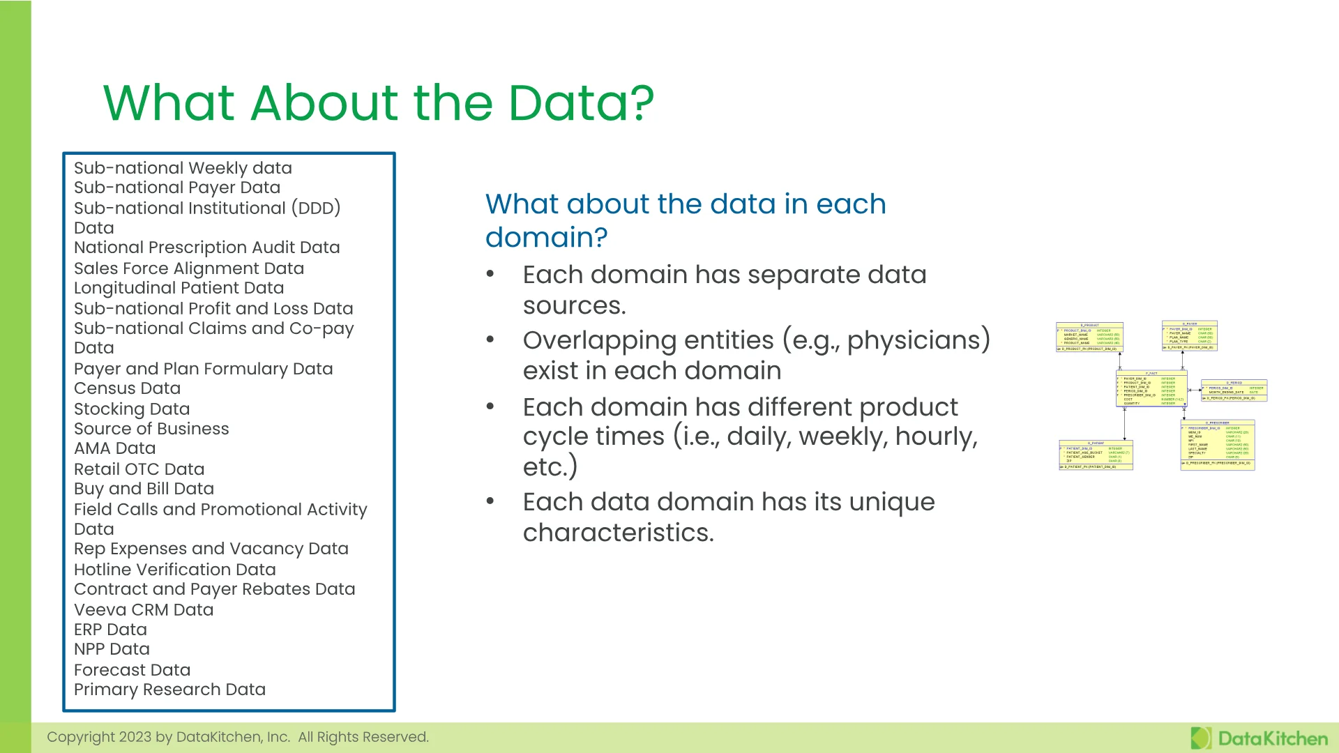 Slide 21