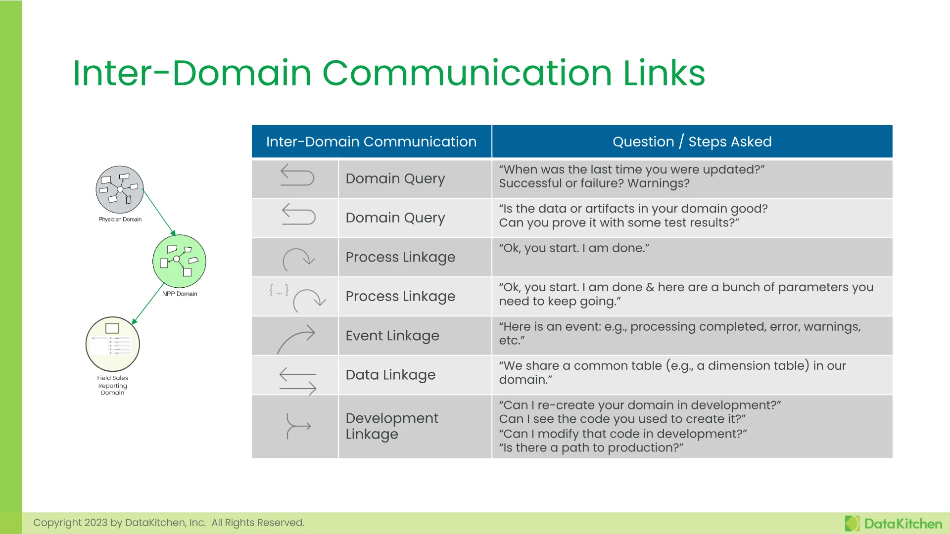 Slide 26