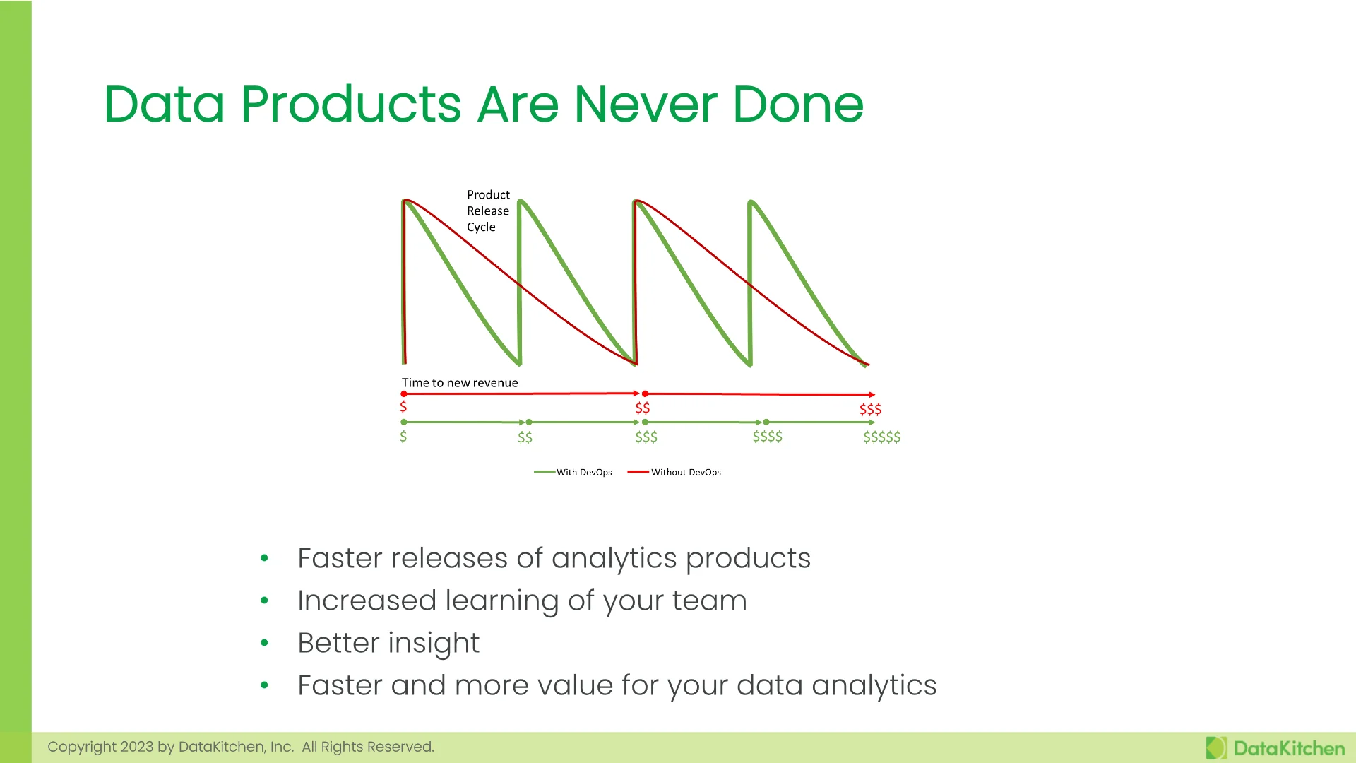 Slide 39