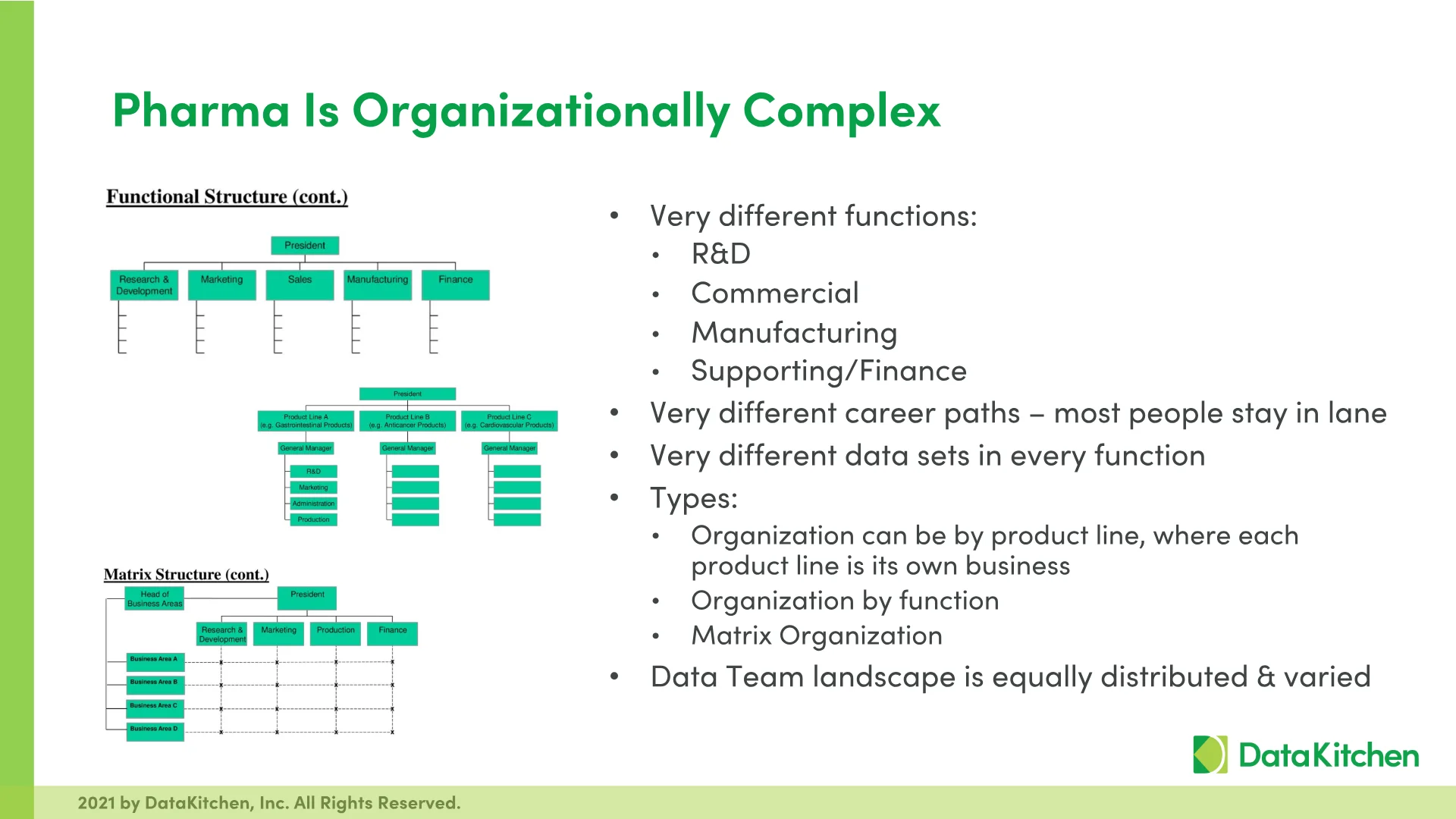 Slide 6