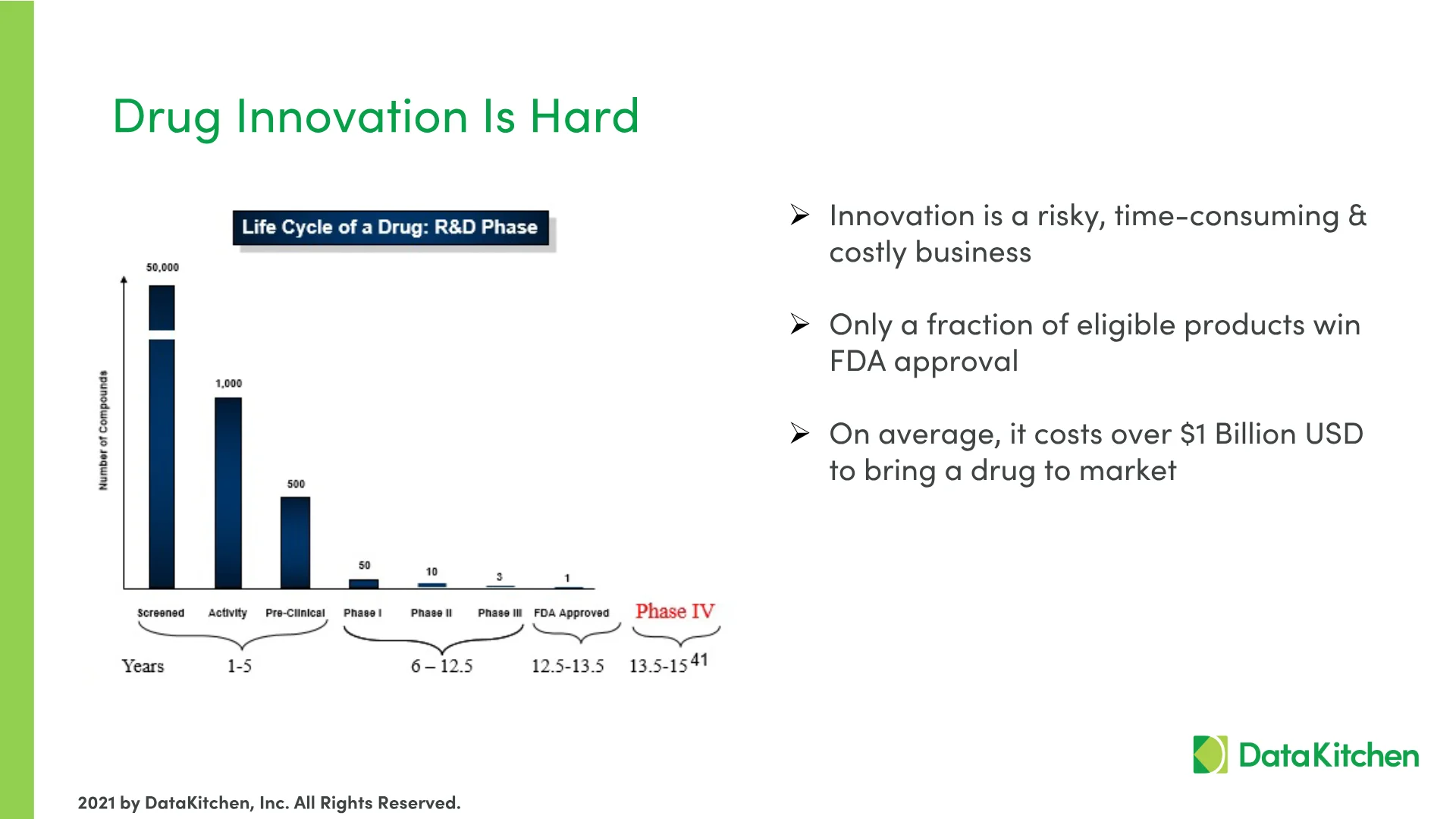 Slide 9