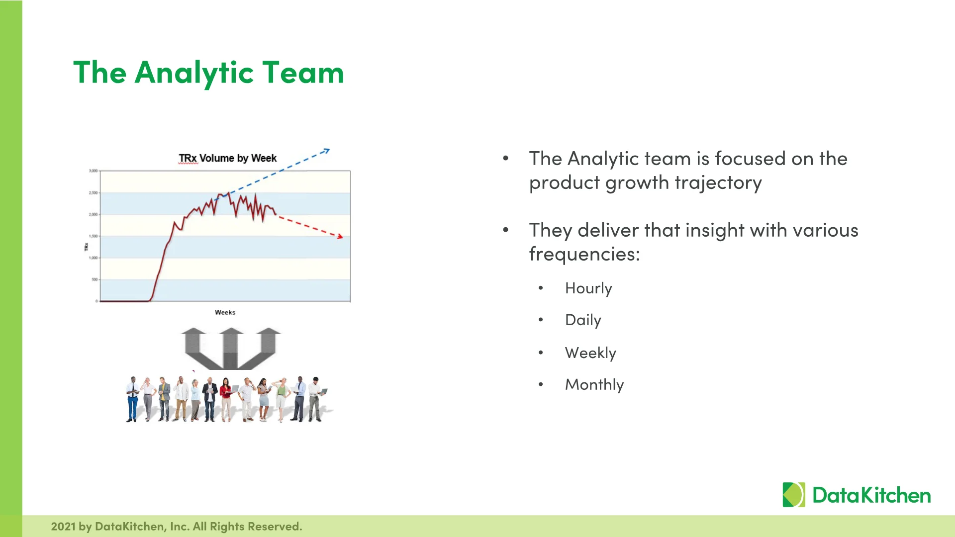 Slide 18