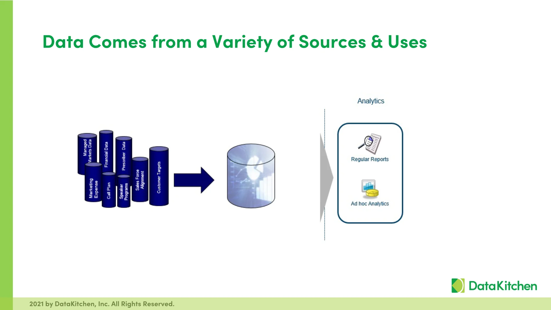 Slide 19