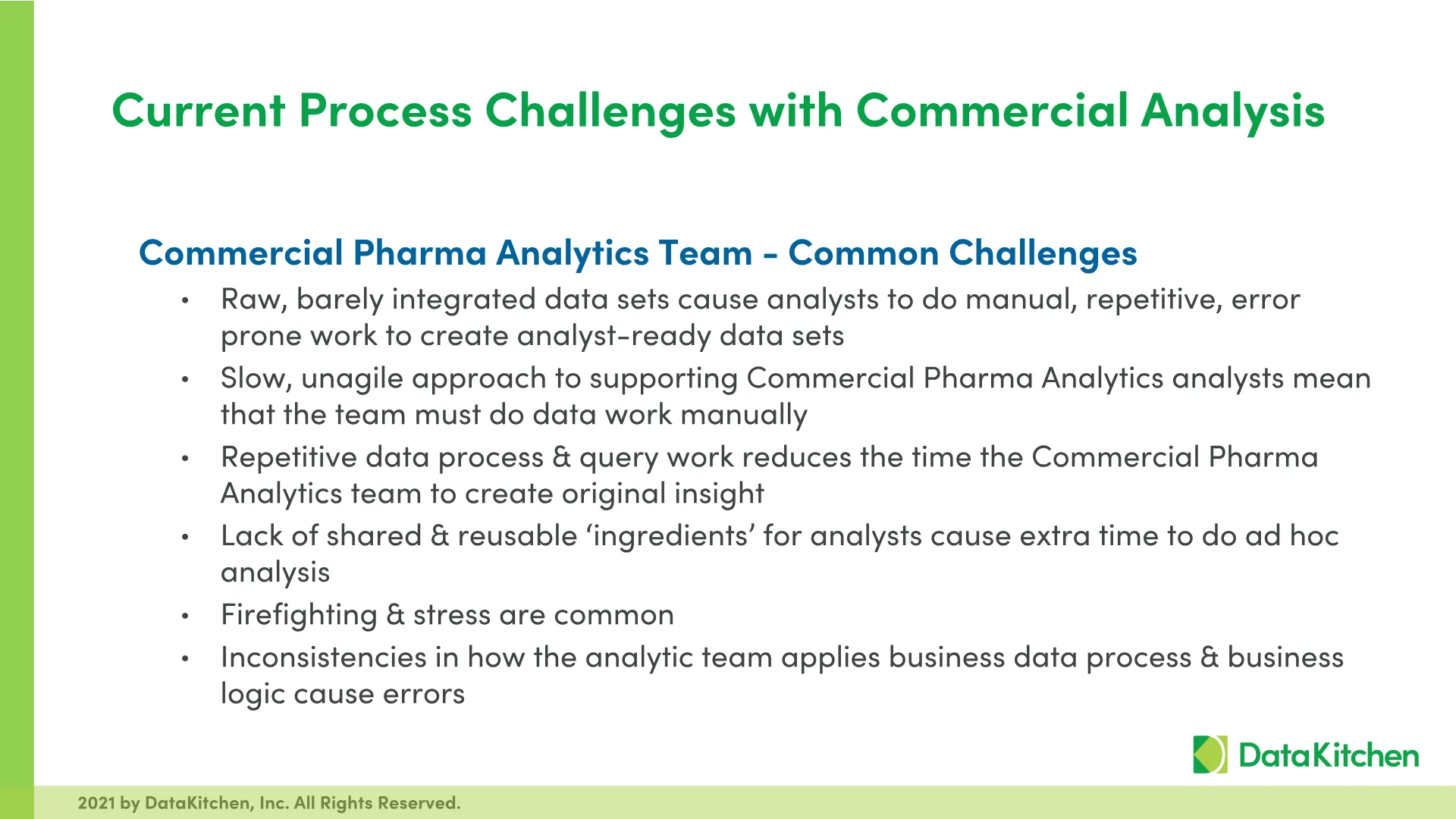 Slide 24
