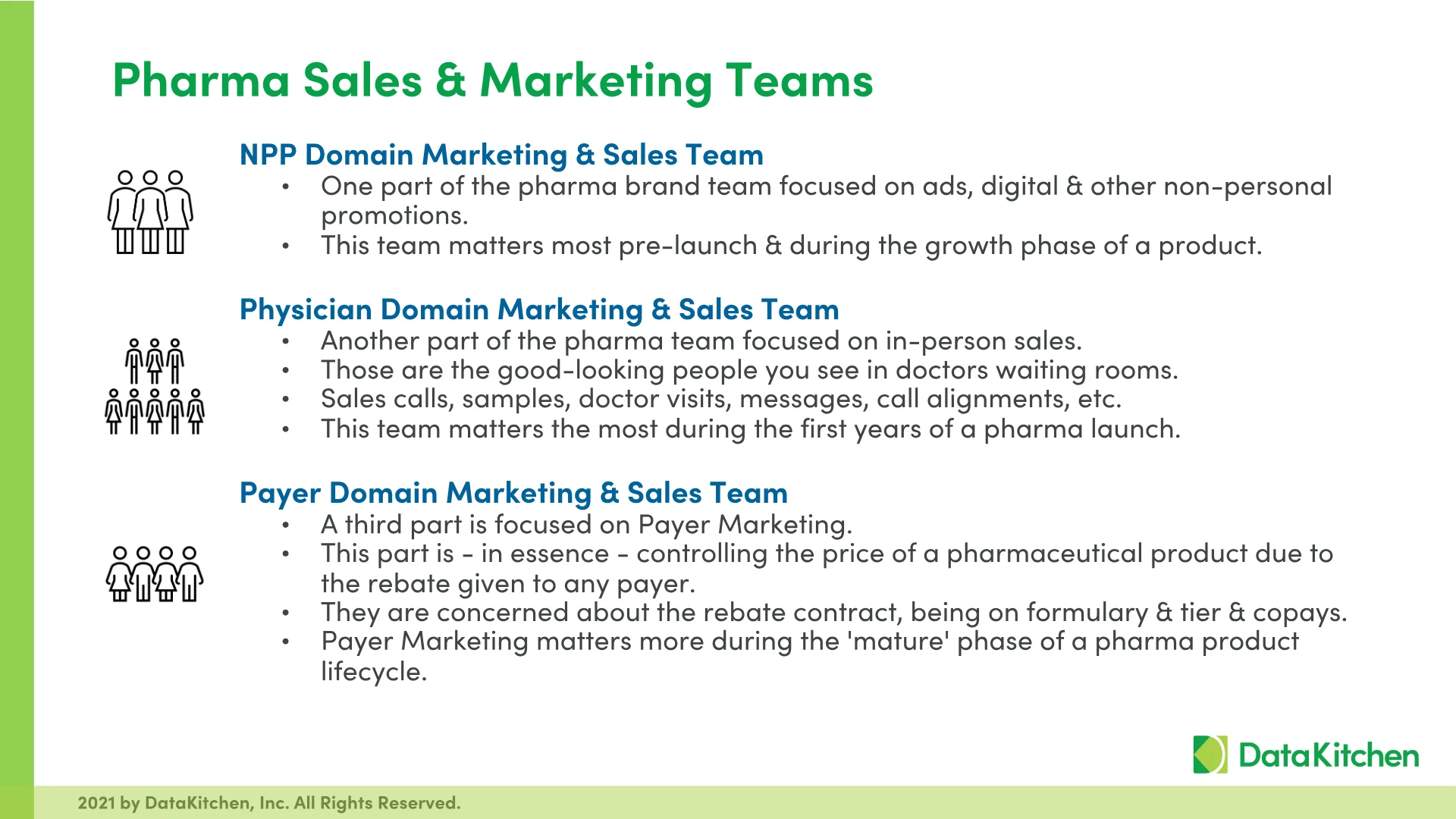 Slide 35