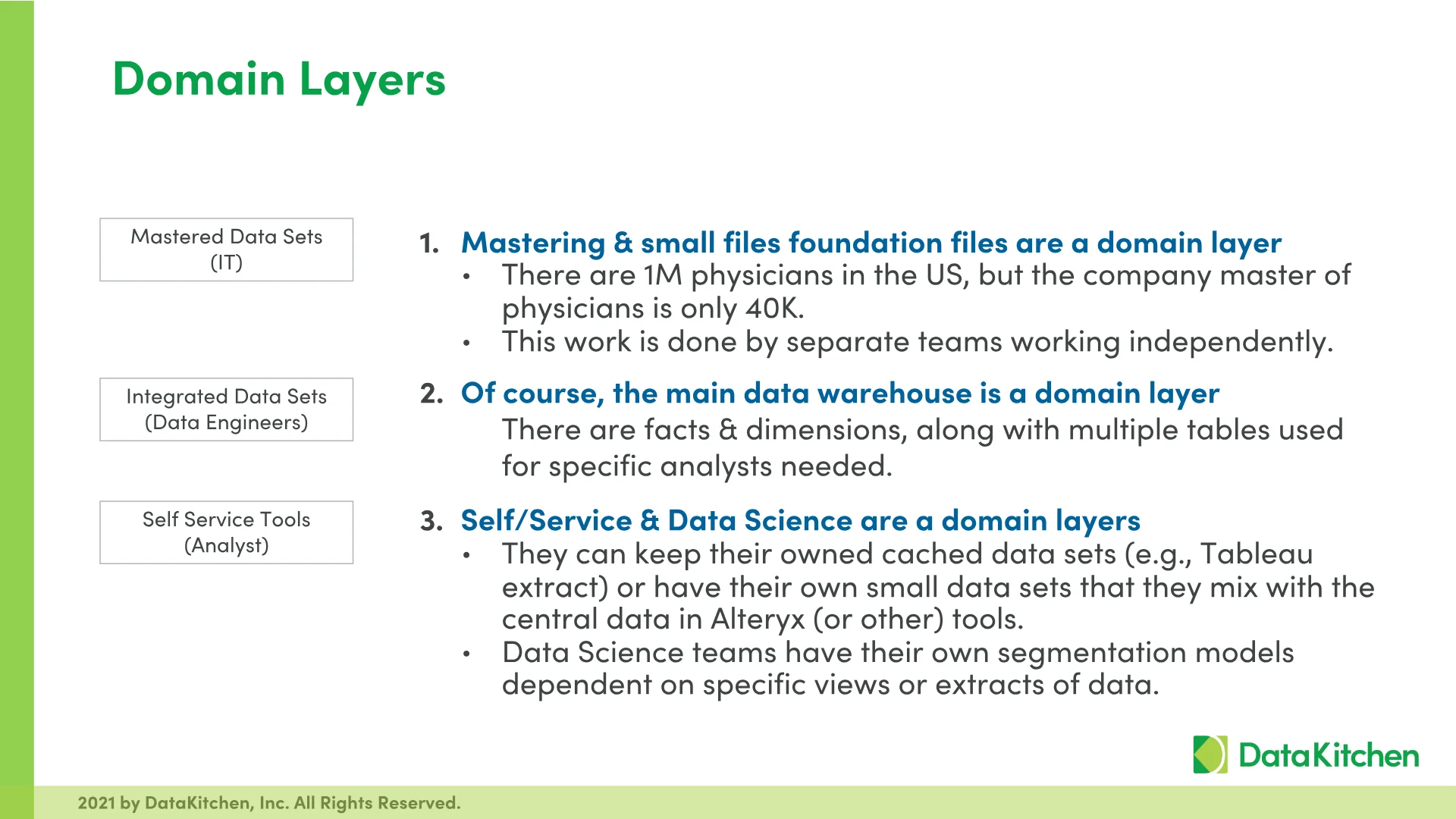 Slide 37