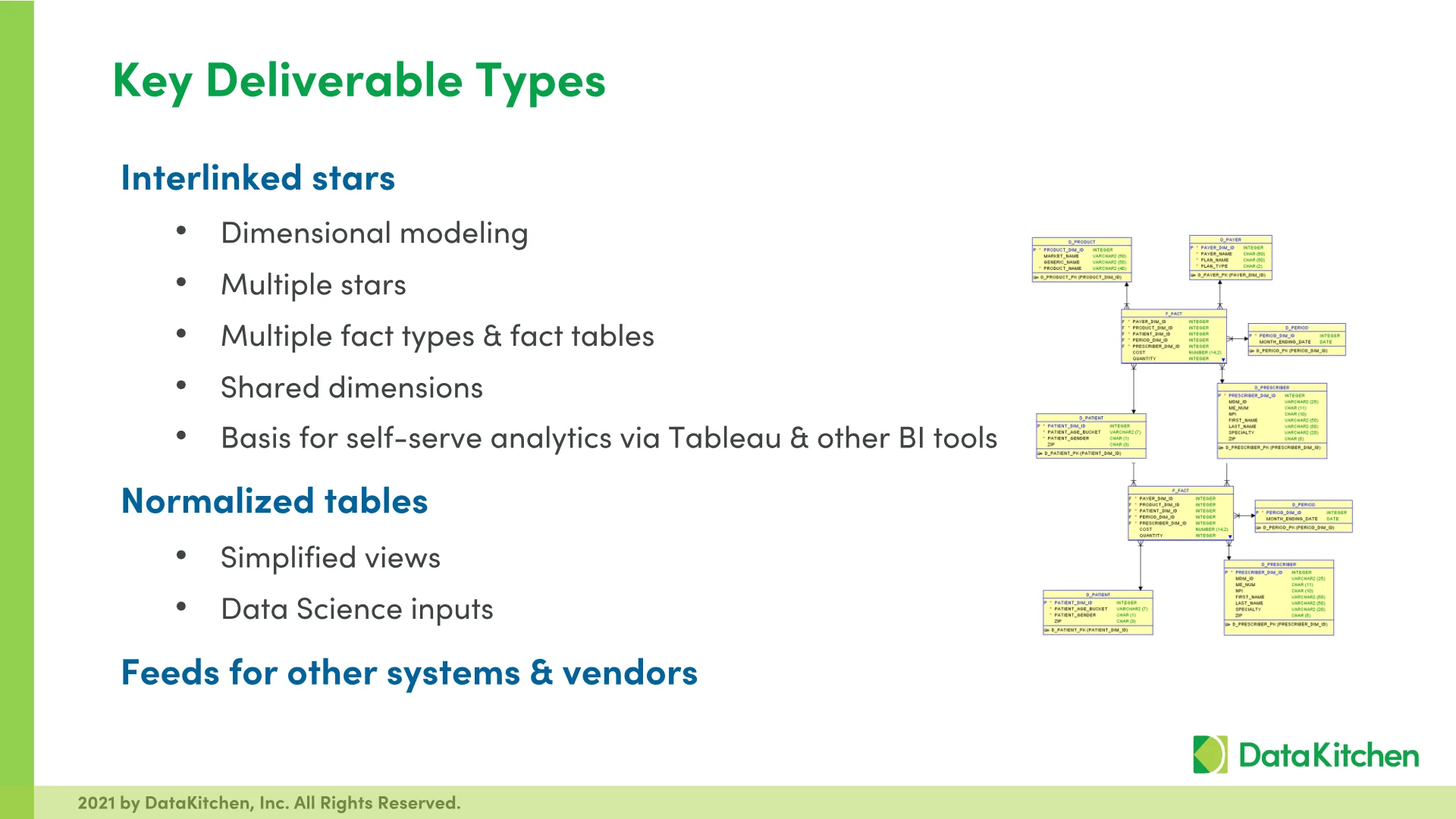 Slide 51