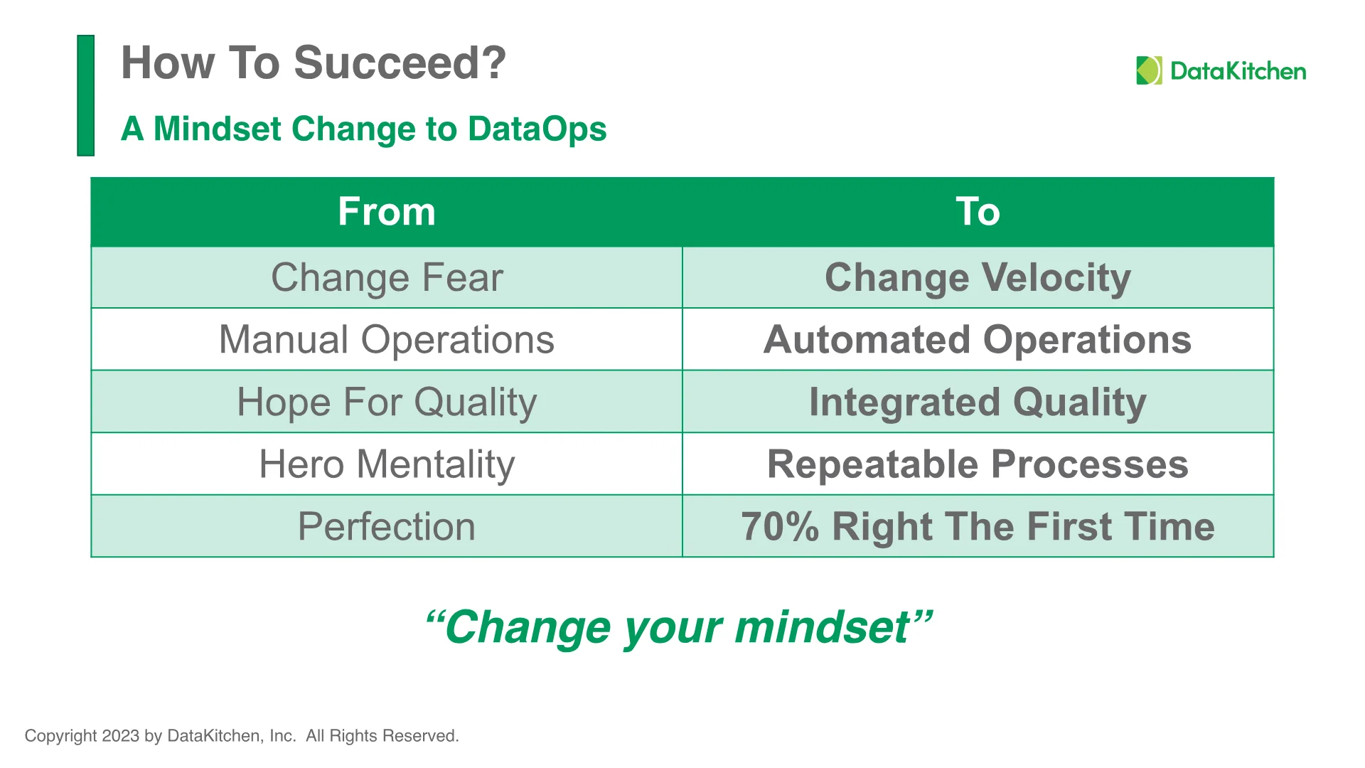 Slide 8