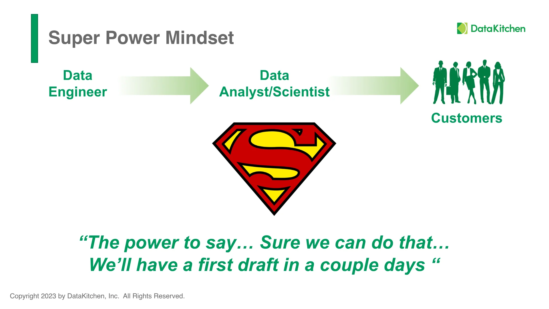 Slide 10