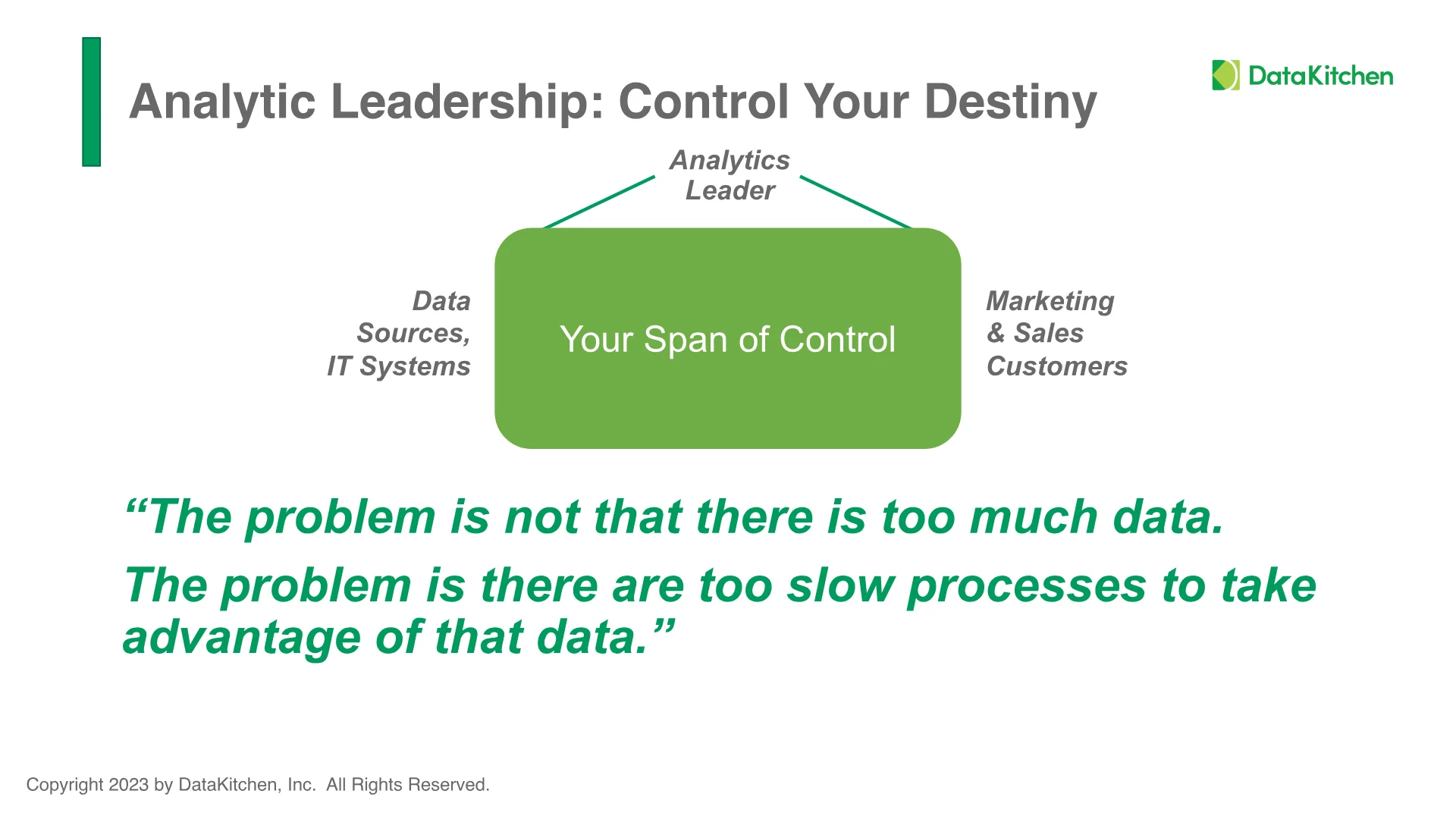 Slide 11